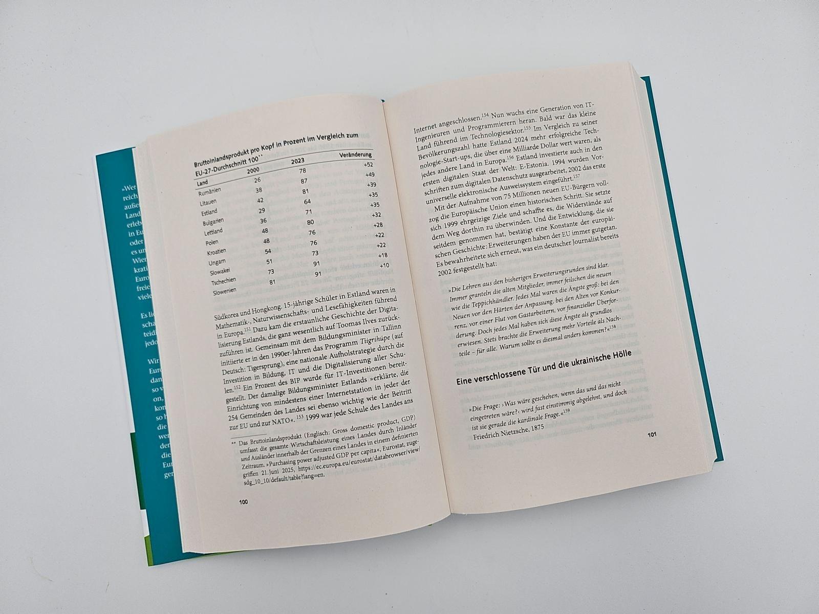 Beispielinhalt (Bild) Welches Europa brauchen wir?