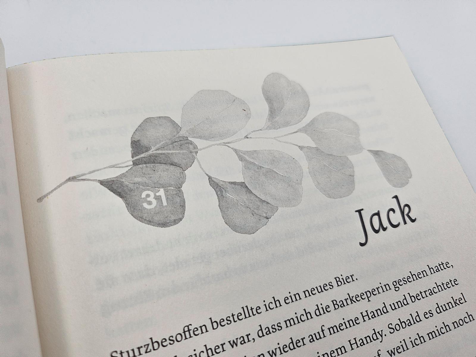 Beispielinhalt (Bild) Resist Me Less