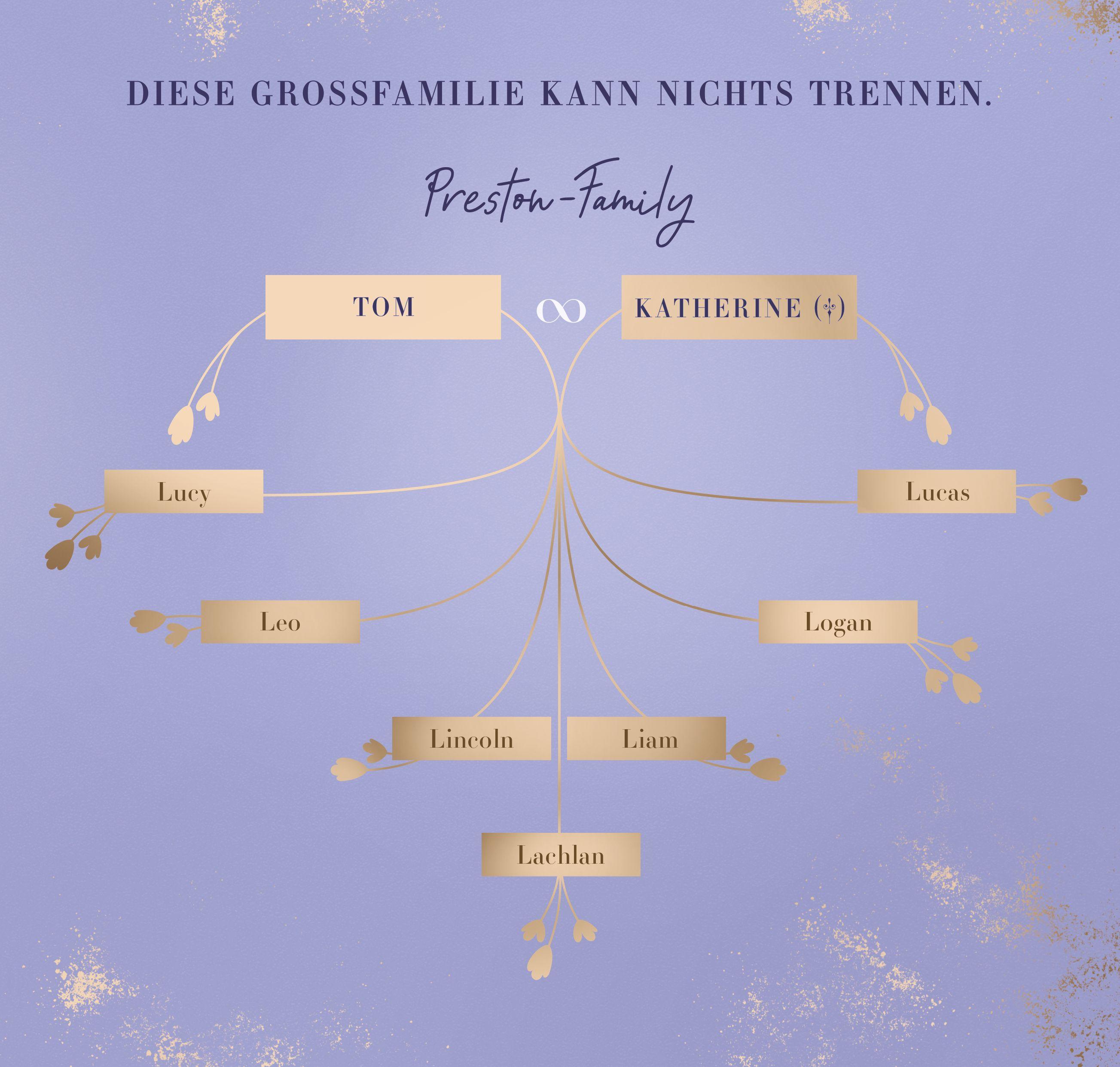 Beispielinhalt (Bild) Preston Brothers, Band 2 - Losing Logan