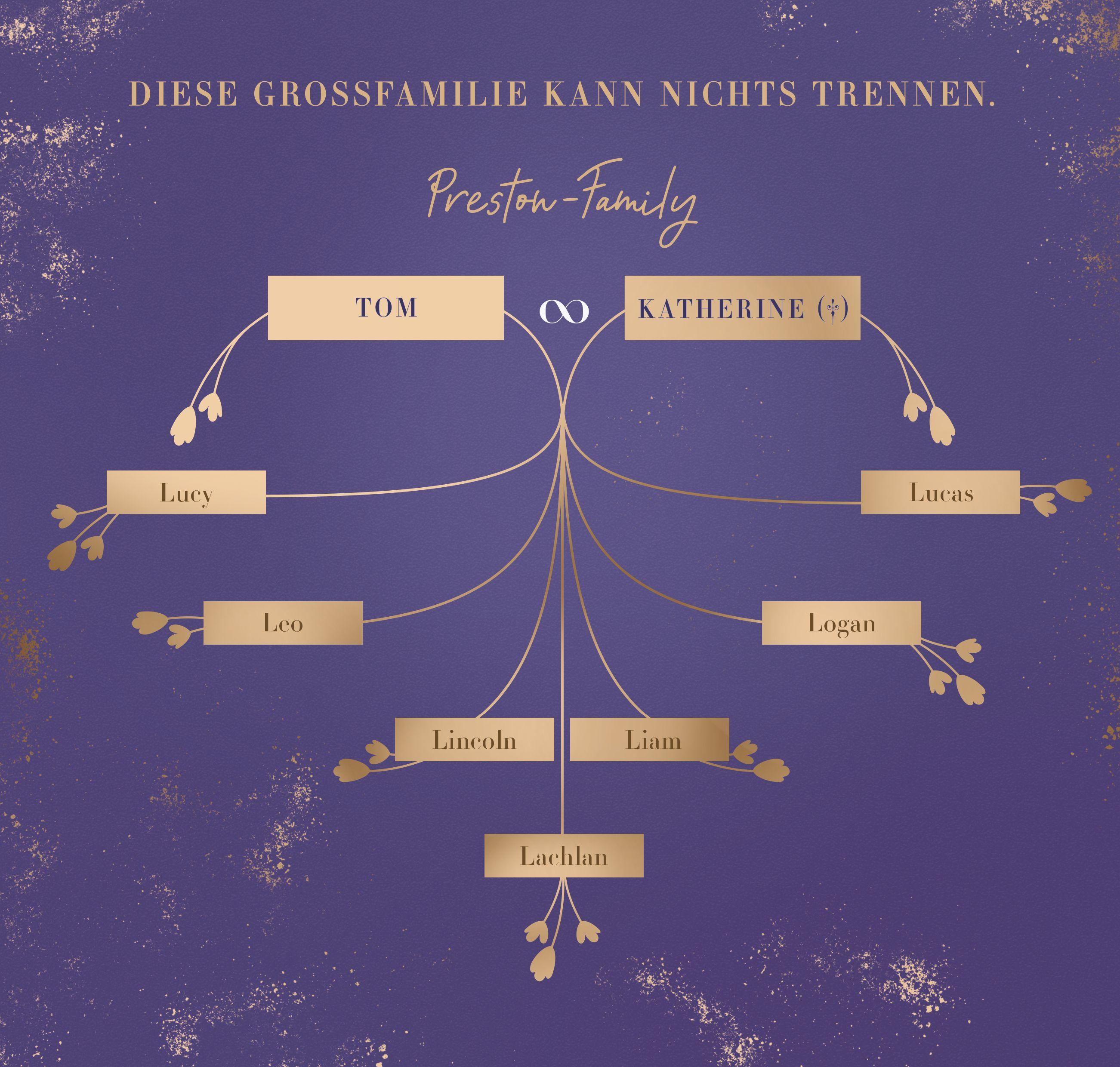 Beispielinhalt (Bild) Preston Brothers, Band 3 - Leaving Leo
