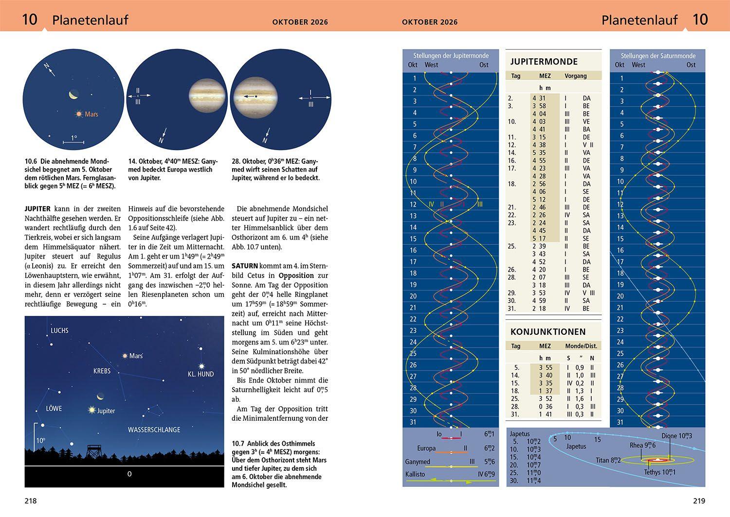 Beispielinhalt (Bild) Kosmos Himmelsjahr 2026