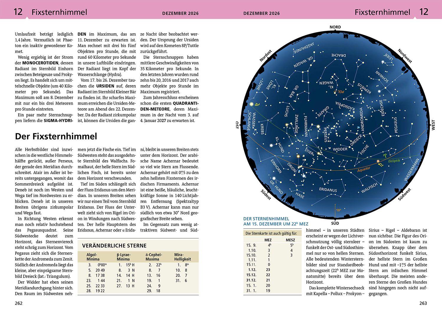 Beispielinhalt (Bild) Kosmos Himmelsjahr 2026