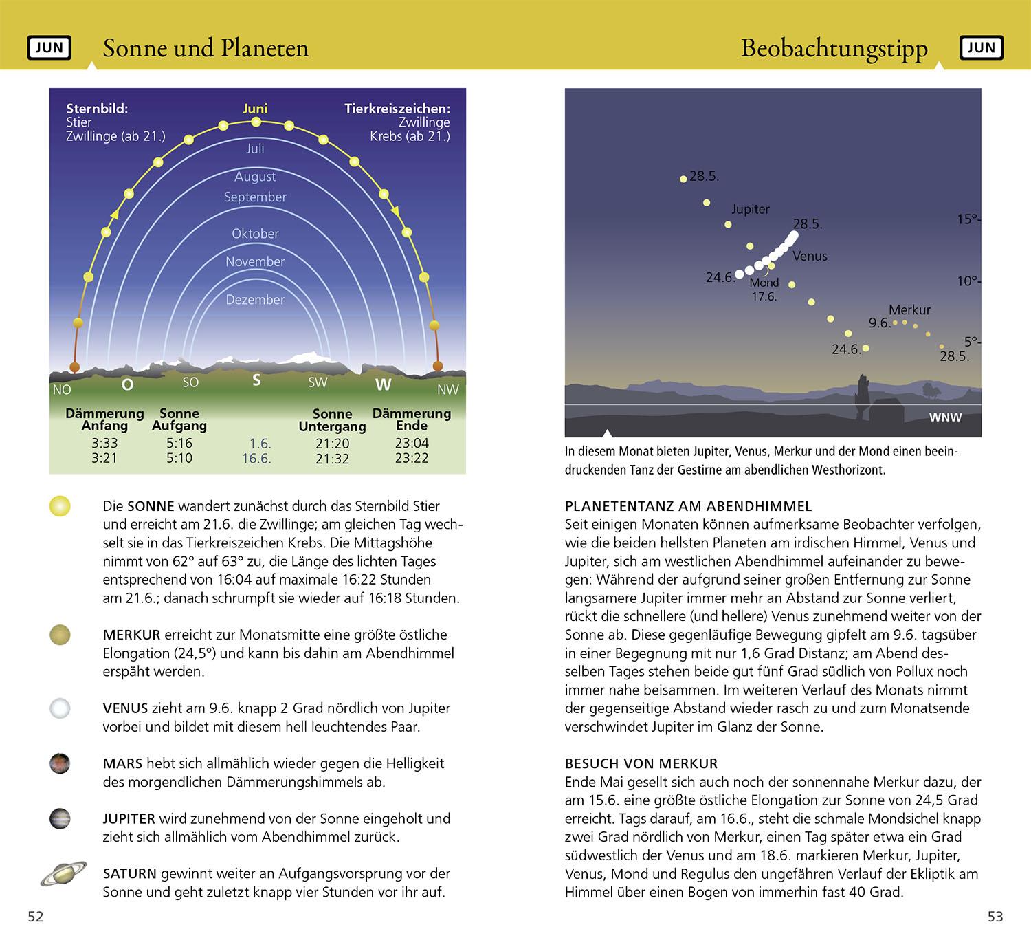 Beispielinhalt (Bild) Was tut sich am Himmel 2026