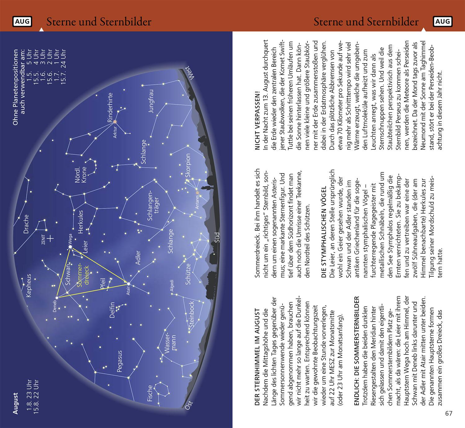 Beispielinhalt (Bild) Was tut sich am Himmel 2026
