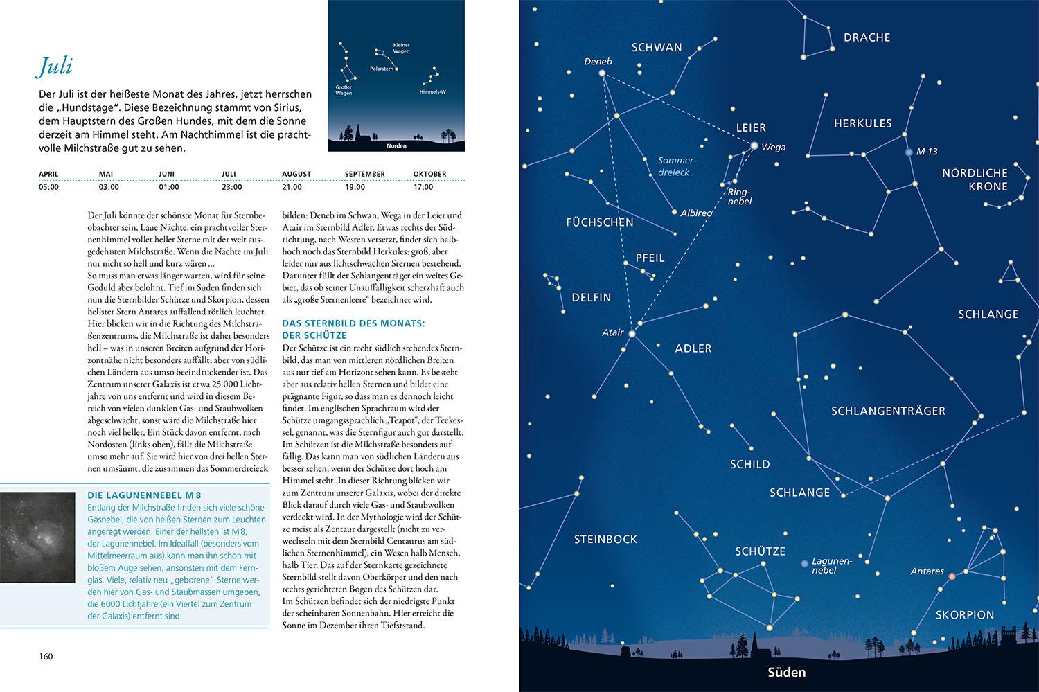 Beispielinhalt (Bild) Alles über Astronomie