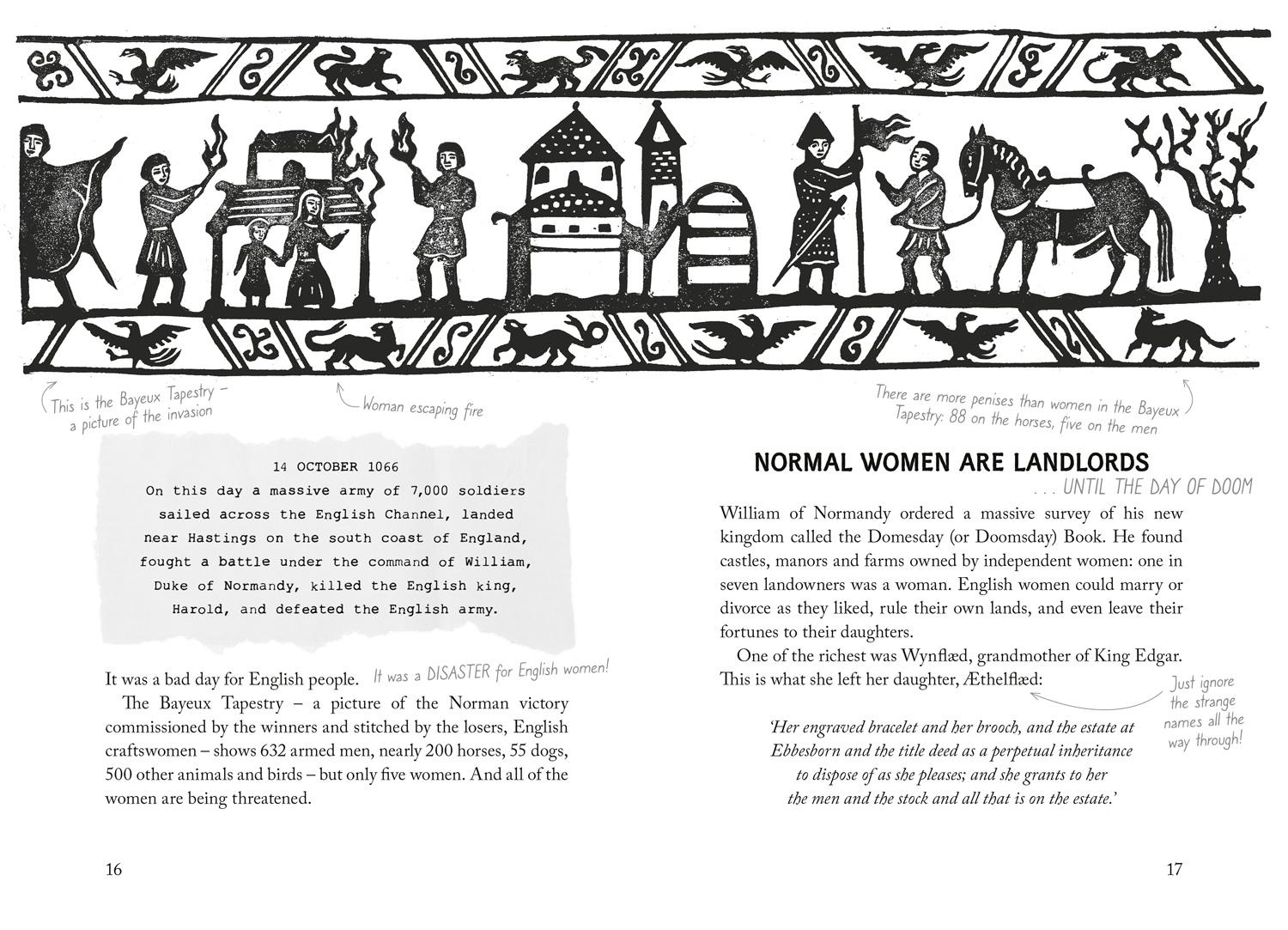 Beispielinhalt (Bild) Normal Women