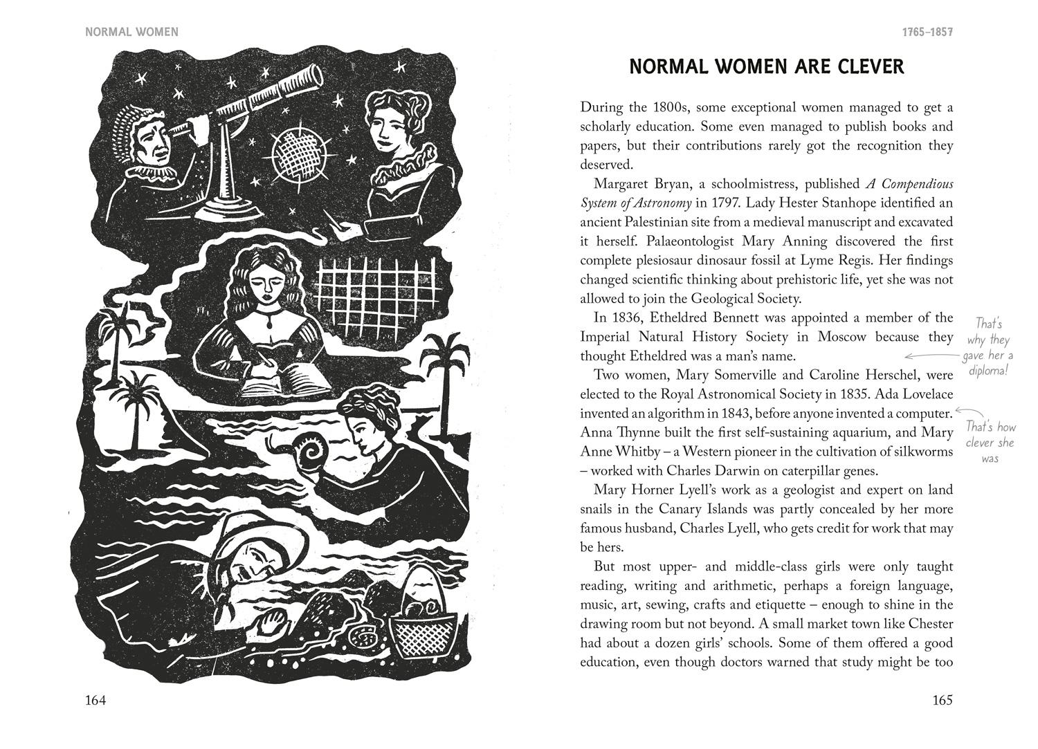 Beispielinhalt (Bild) Normal Women