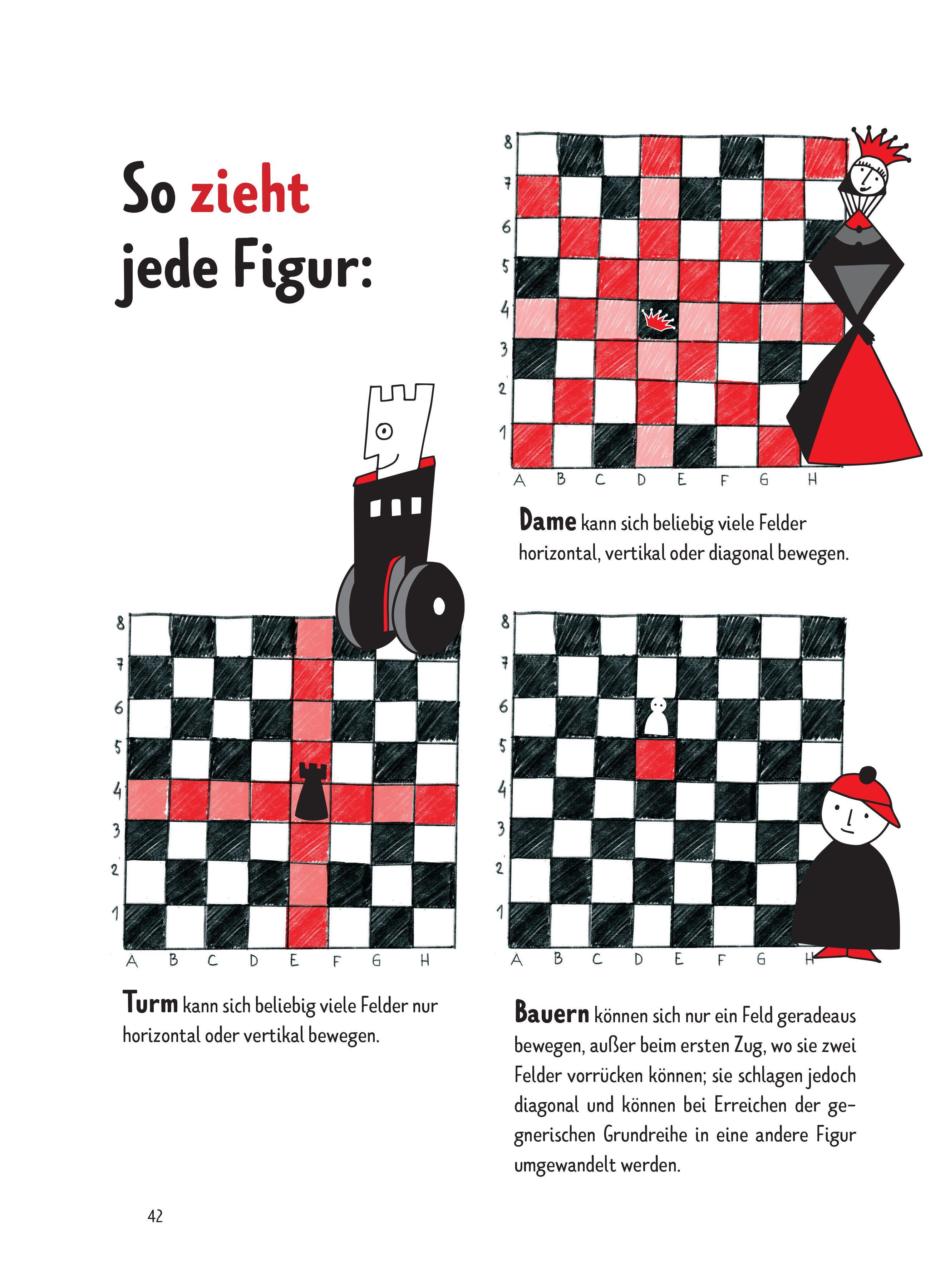 Beispielinhalt (Bild) Planet Schach