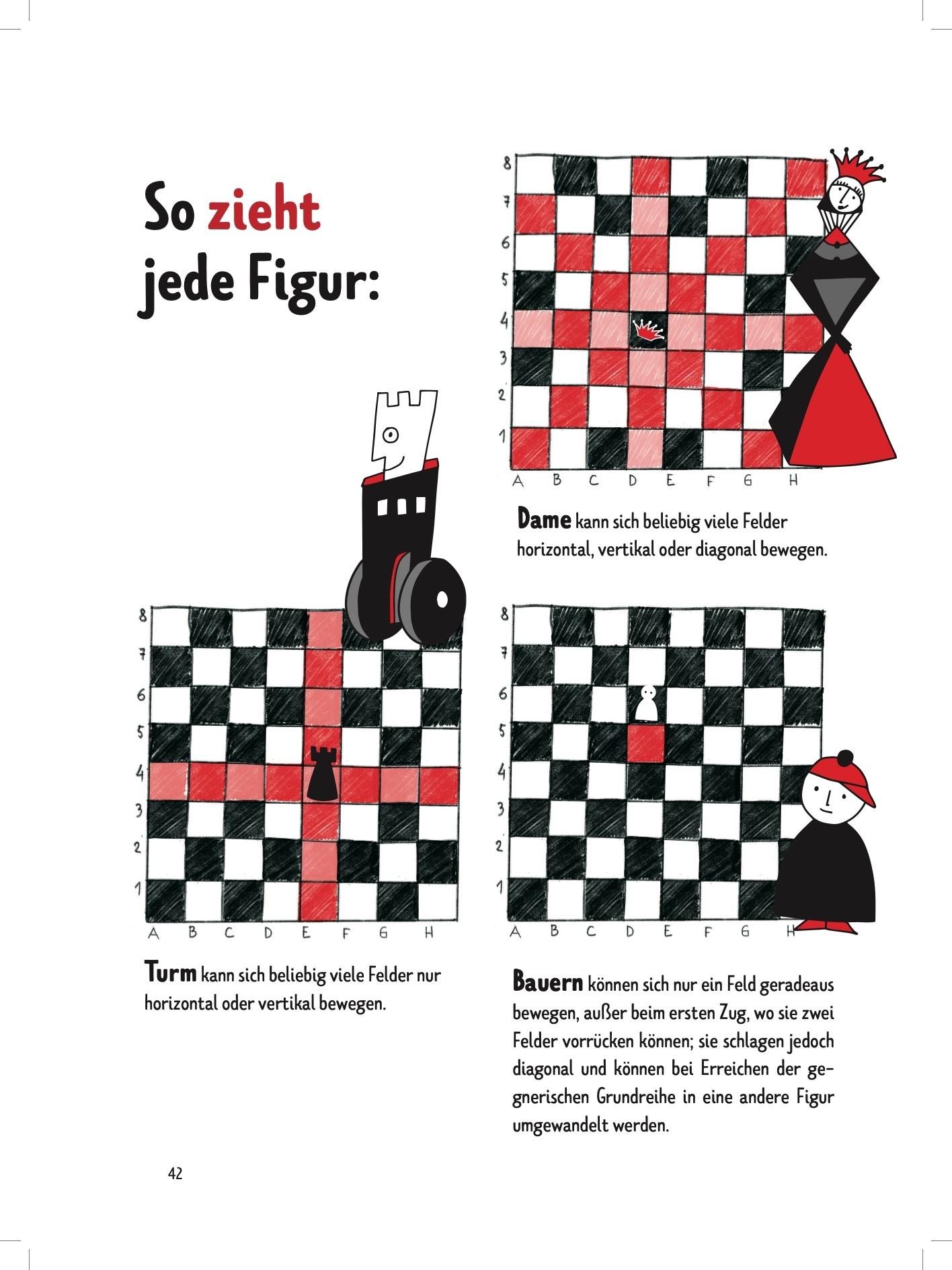 Beispielinhalt (Bild) Planet Schach