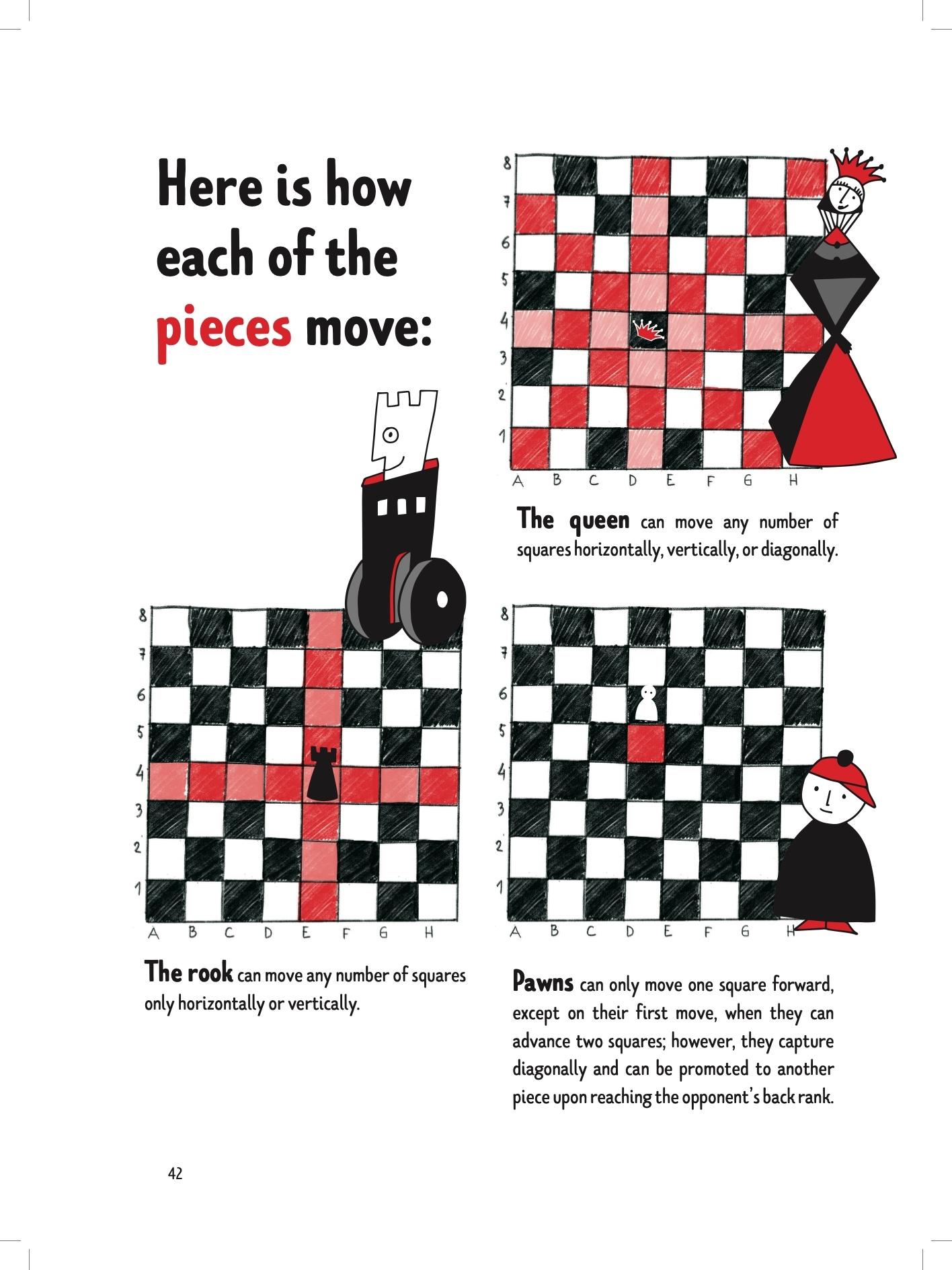 Beispielinhalt (Bild) Planet Chess