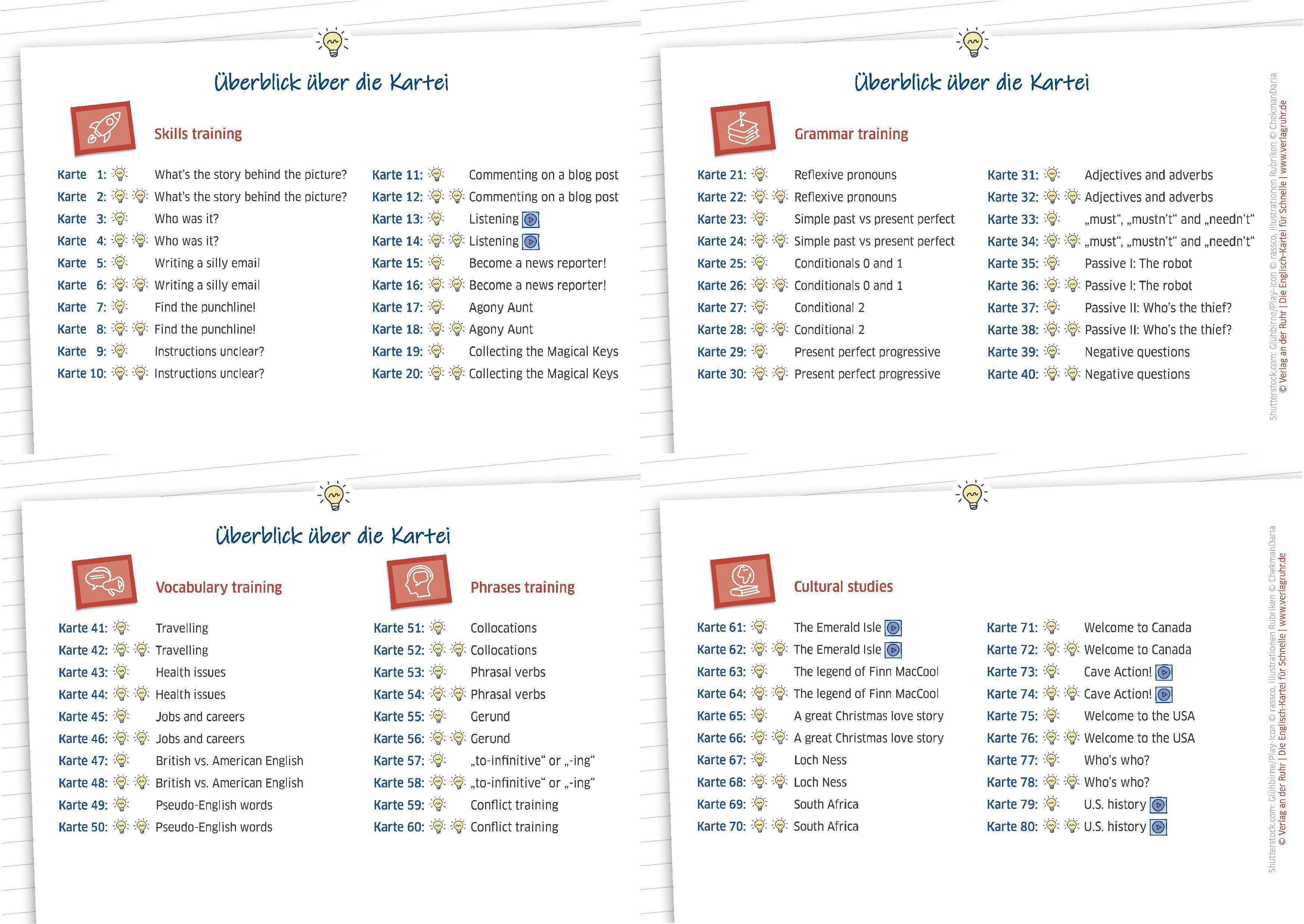 Beispielinhalt (Bild) Die Englisch-Kartei für Schnelle - Klasse 7/8