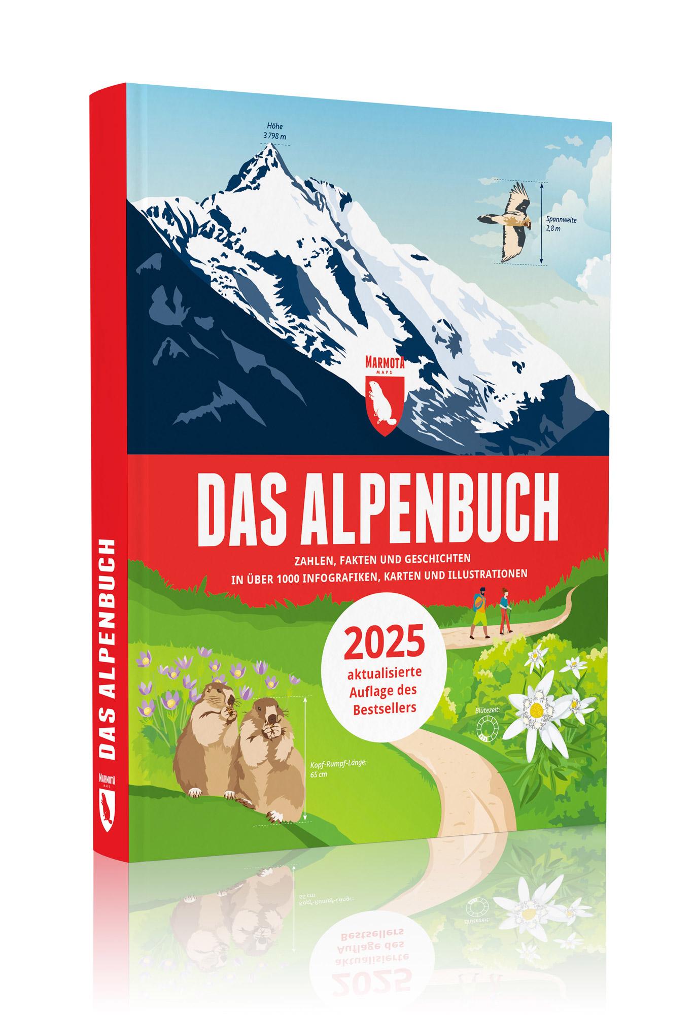 Vorderes Coverbild Das Alpenbuch
