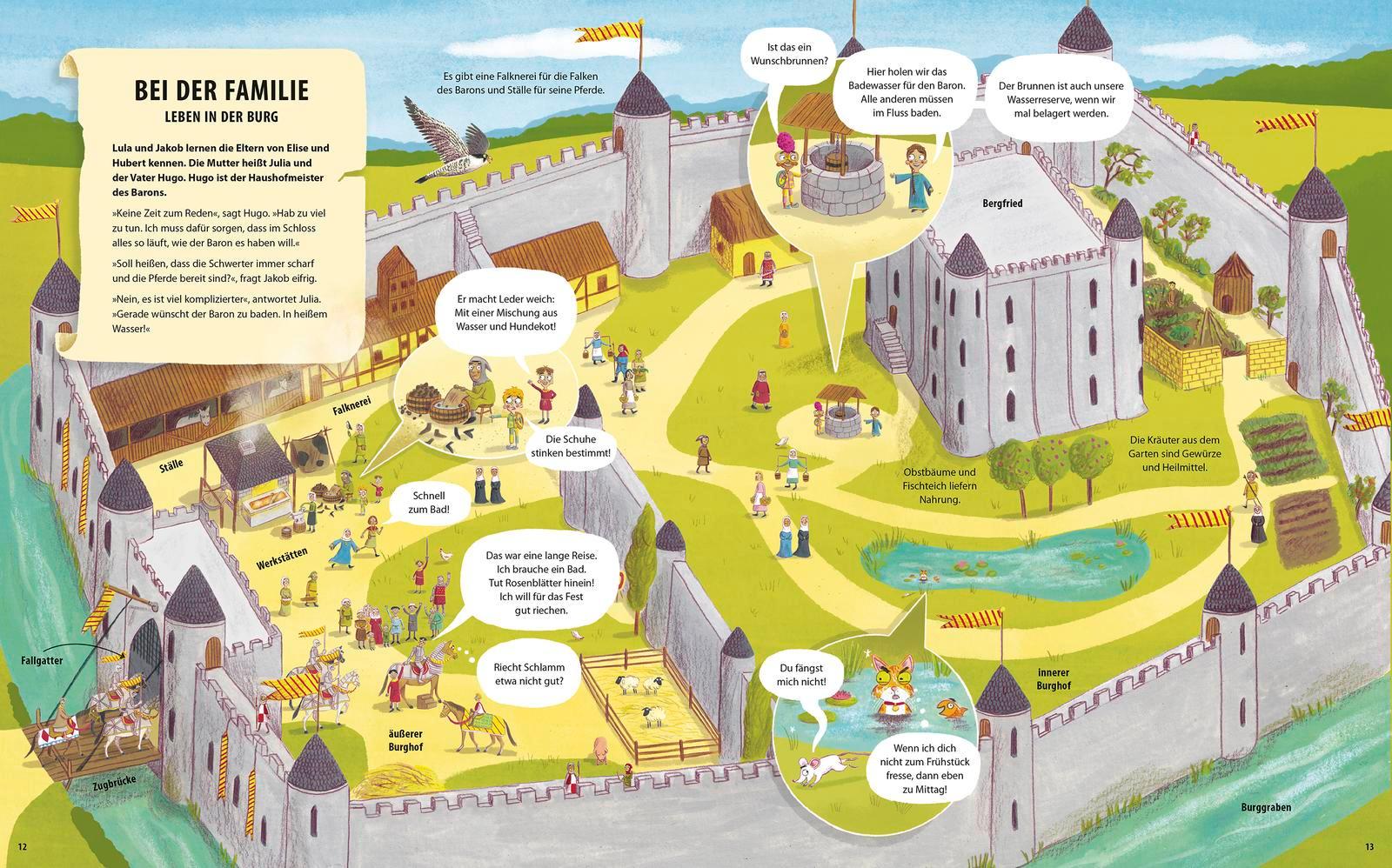 Beispielinhalt (Bild) Zeitreise im Schlafanzug. Erlebe die Ritterzeit