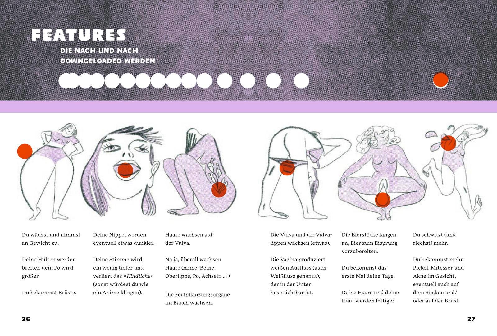 Beispielinhalt (Bild) You are a Girl on Fire