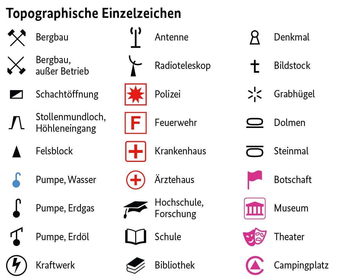 Beispielinhalt (Bild) Metropolregion Frankfurt/Rhein-Main