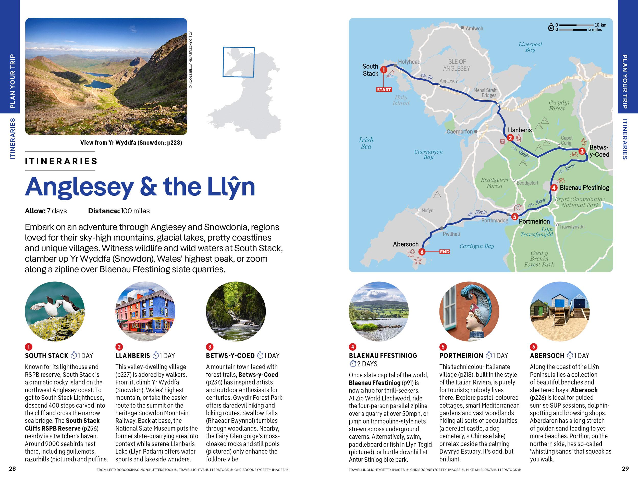 Beispielinhalt (Bild) Lonely Planet Wales