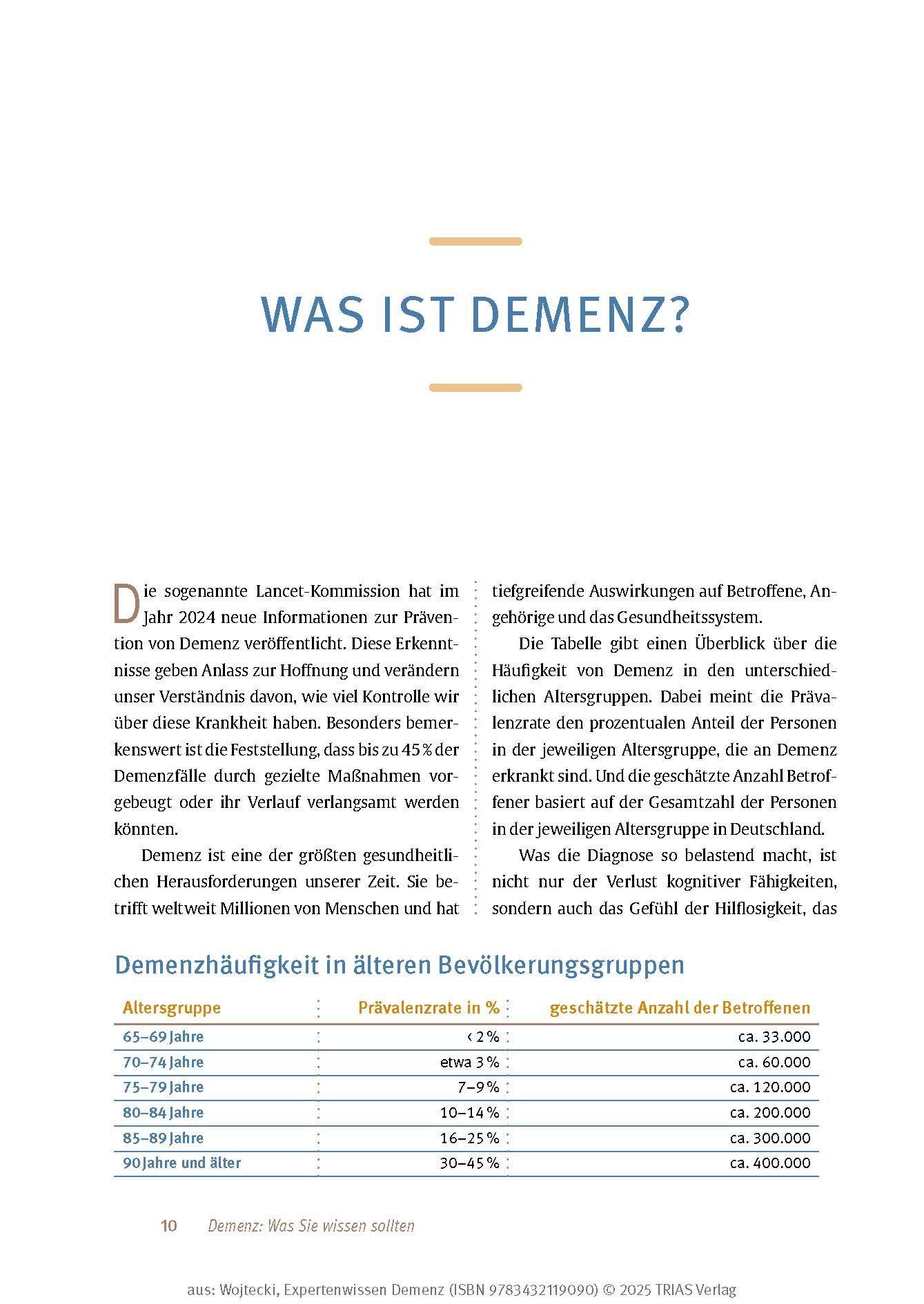 Beispielinhalt (Bild) Expertenwissen: Demenz