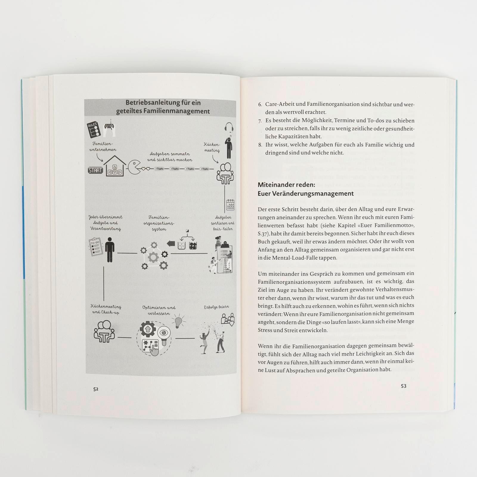 Beispielinhalt (Bild) Familie als Team