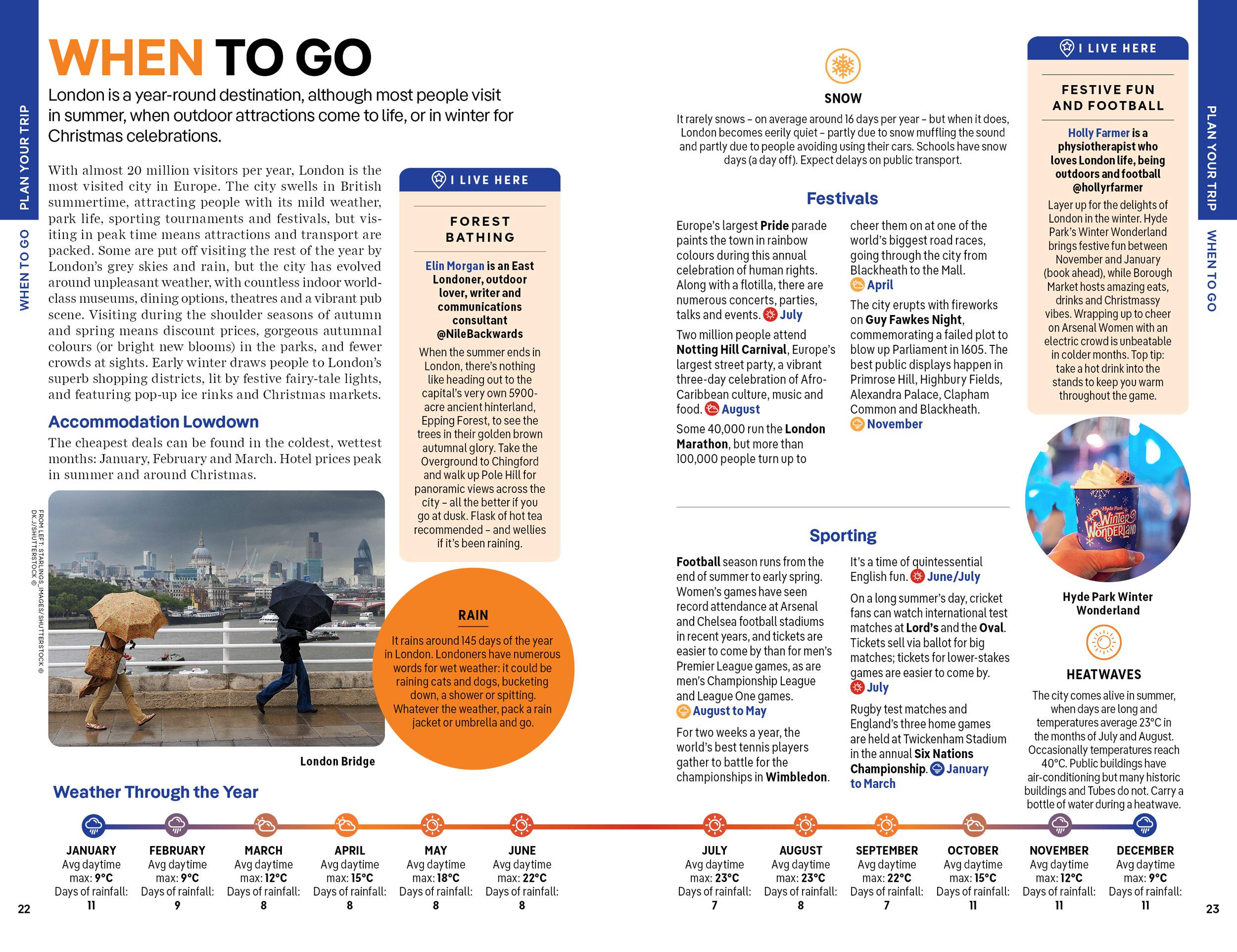 Beispielinhalt (Bild) Lonely Planet London