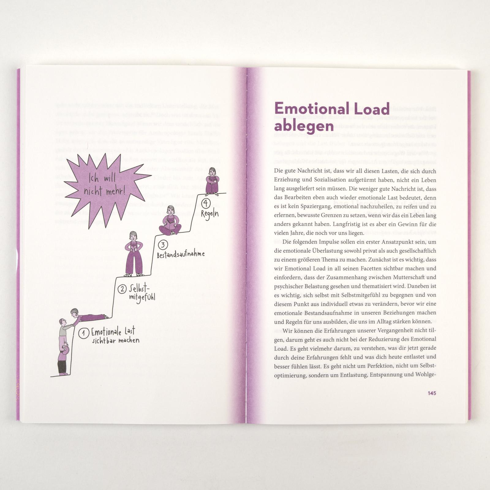 Beispielinhalt (Bild) Emotional Load