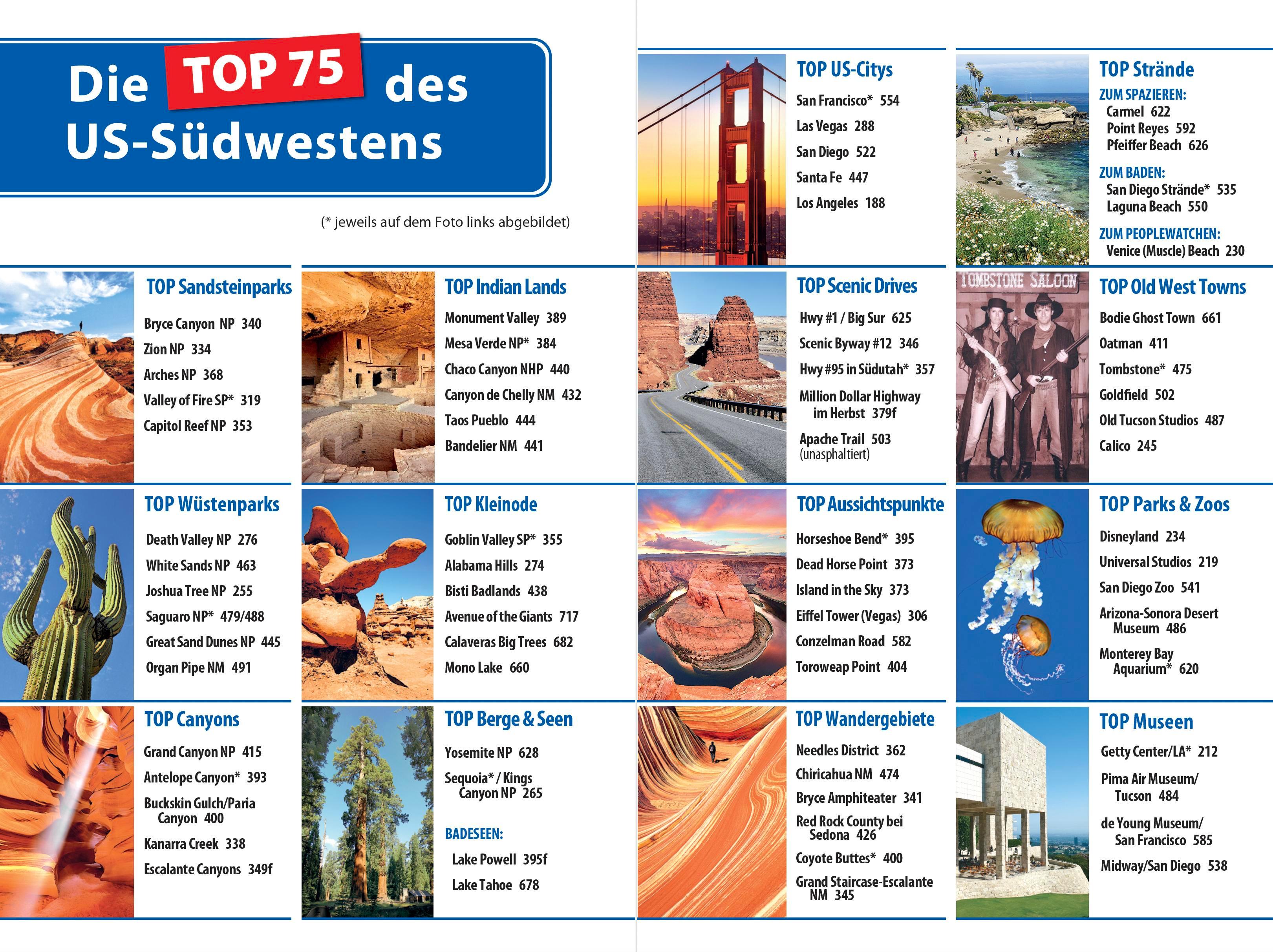 Beispielinhalt (Bild) Reise Know-How Reiseführer USA Südwesten