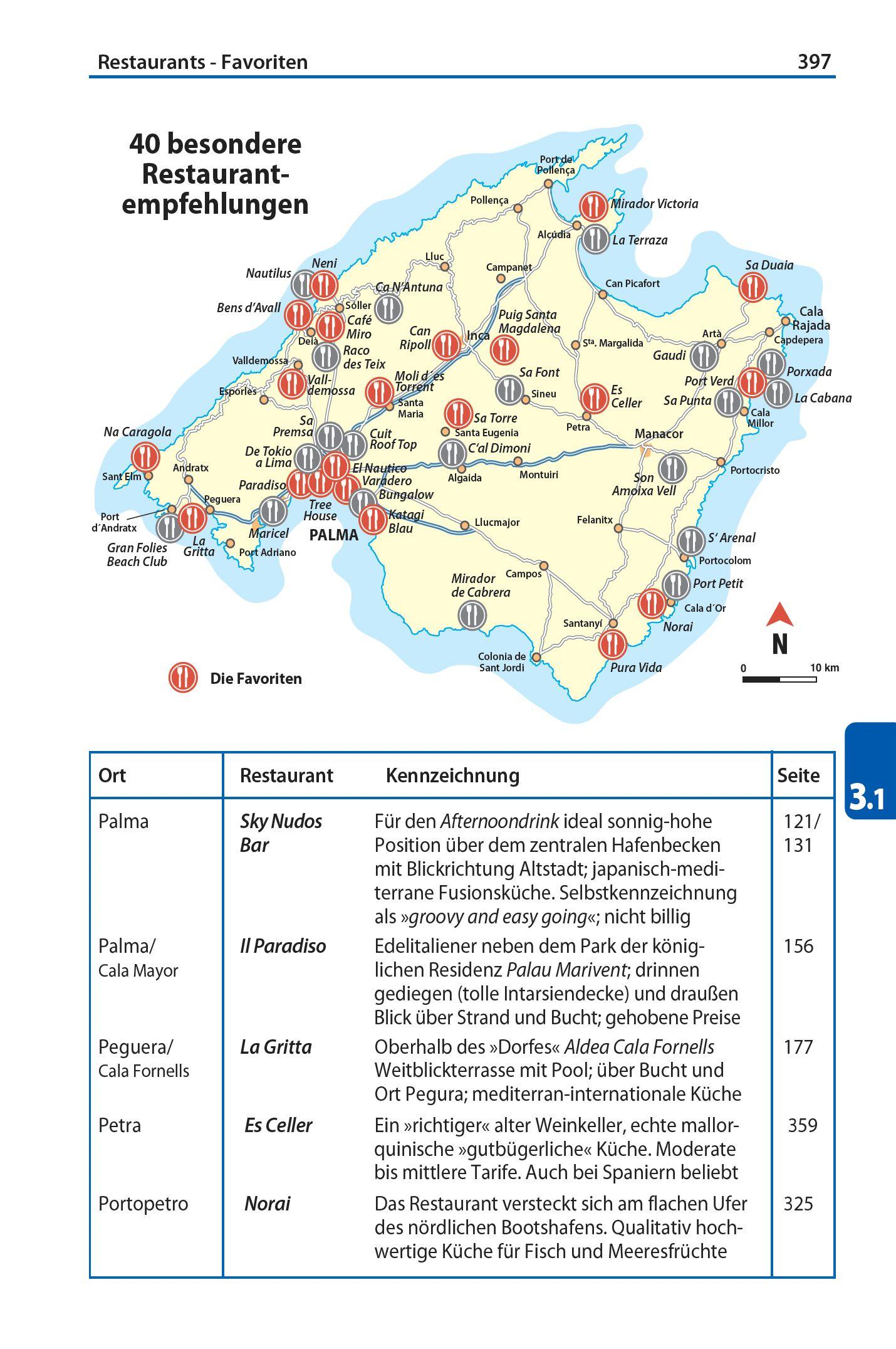 Beispielinhalt (Bild) Reise Know-How Reiseführer Mallorca