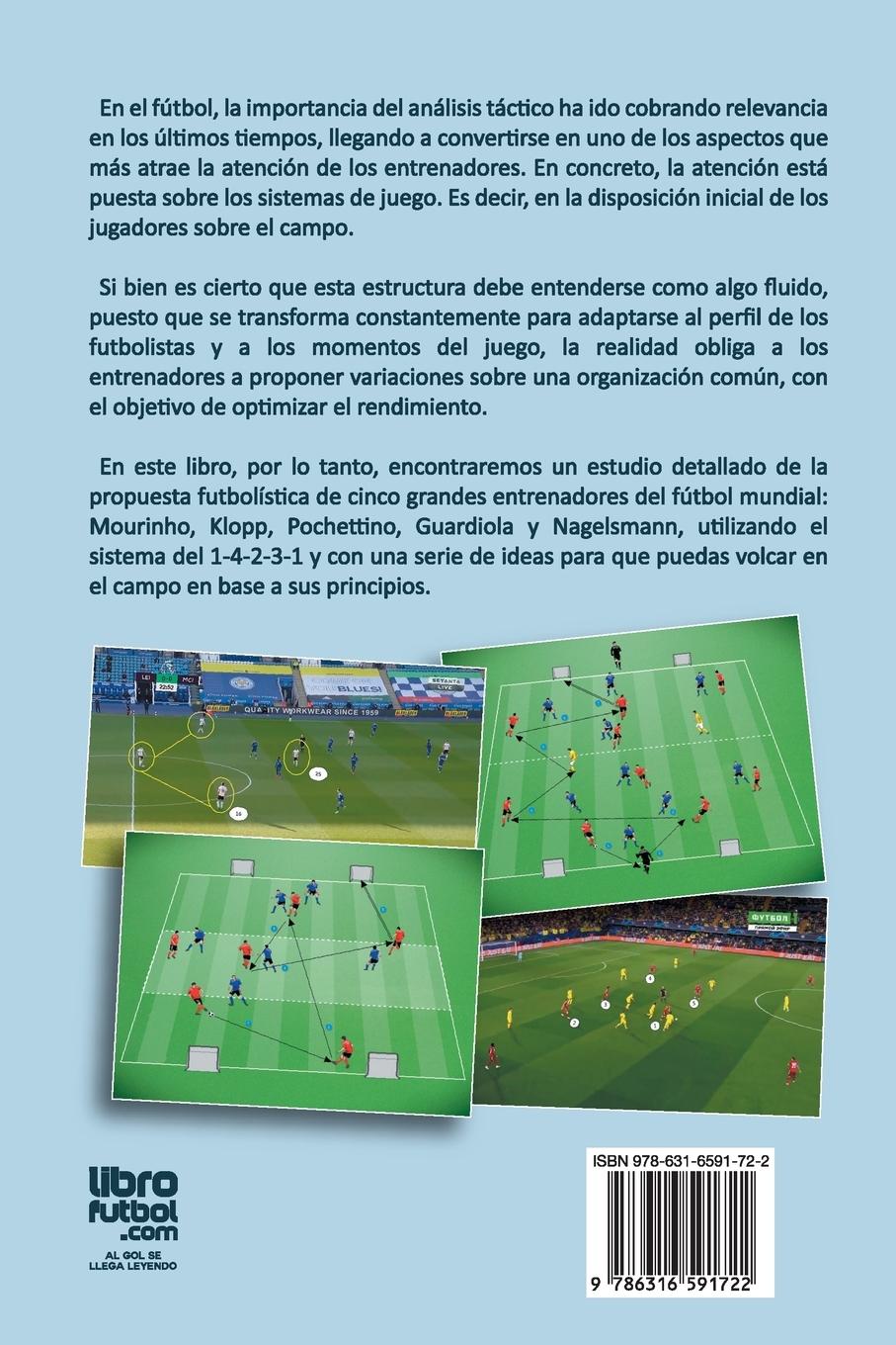 Rückseitencover 4-2-3-1