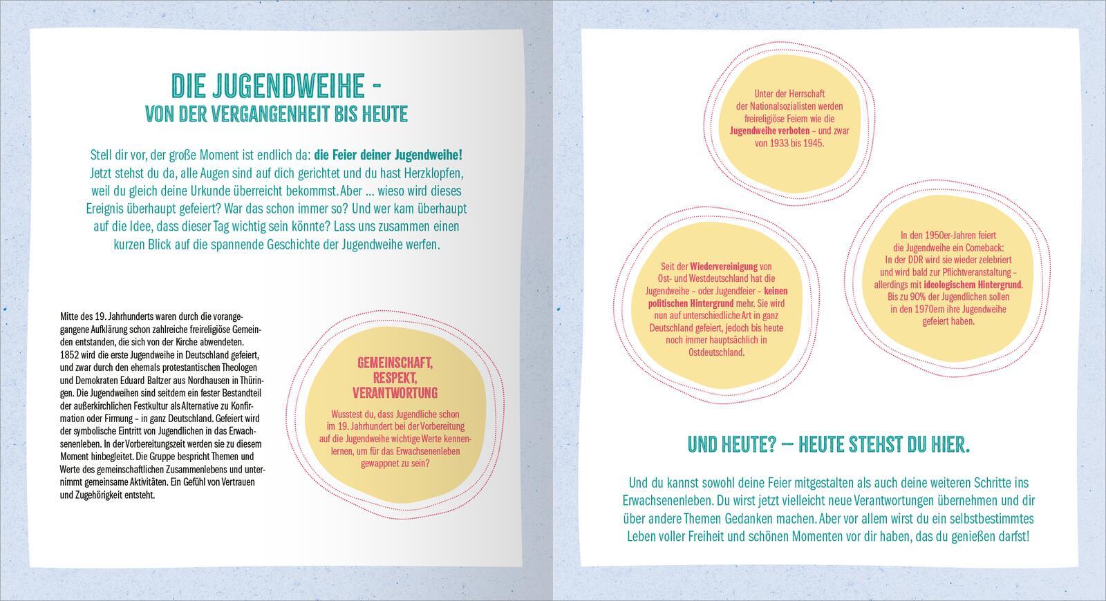 Beispielinhalt (Bild) Meine Jugendweihe