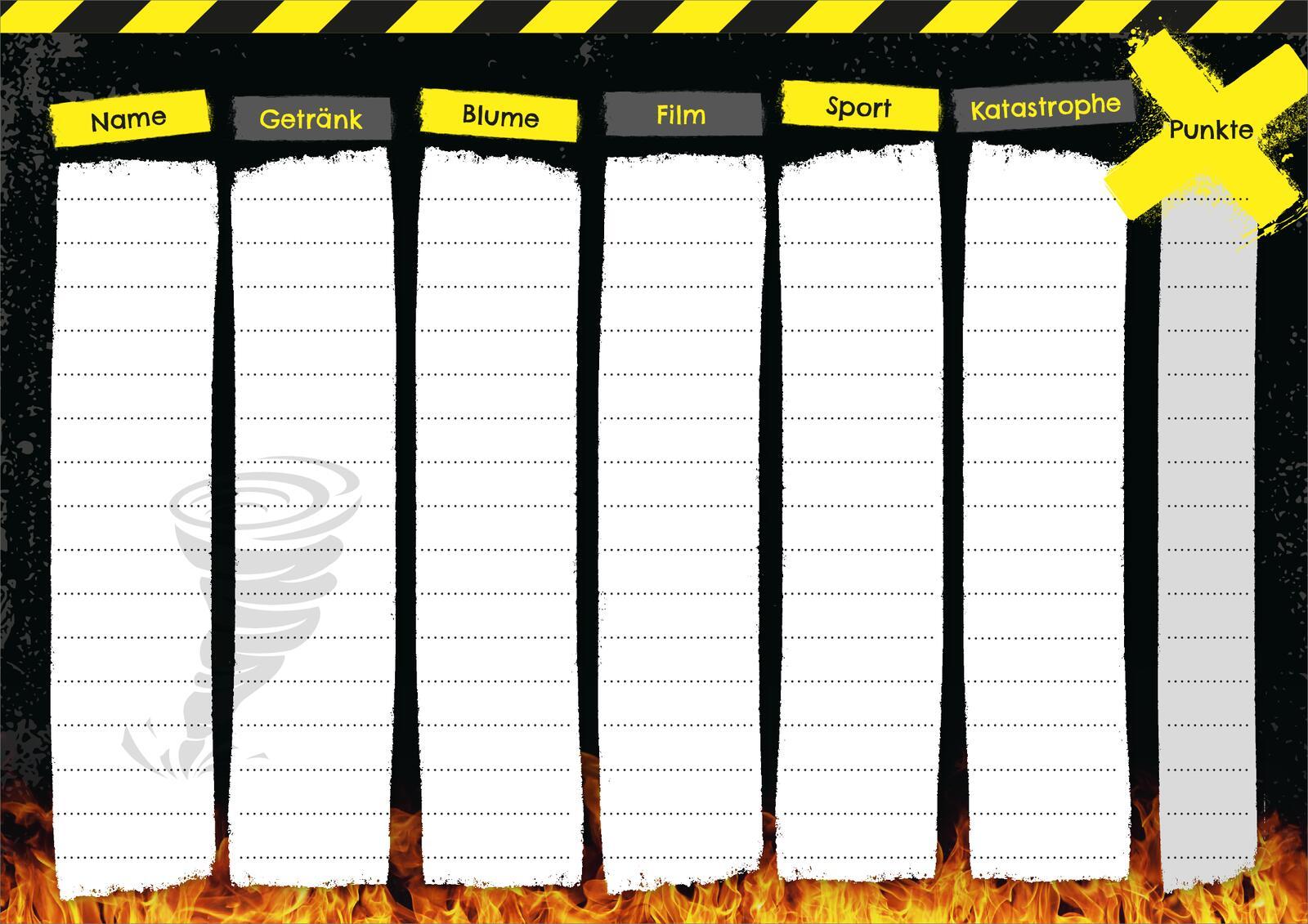 Beispielinhalt (Bild) Stadt, Land, gefährlich!