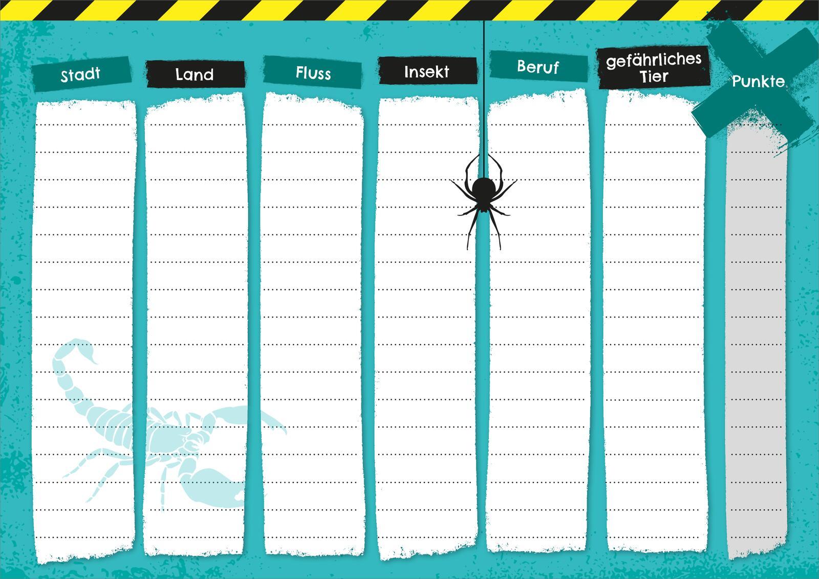 Beispielinhalt (Bild) Stadt, Land, gefährlich!