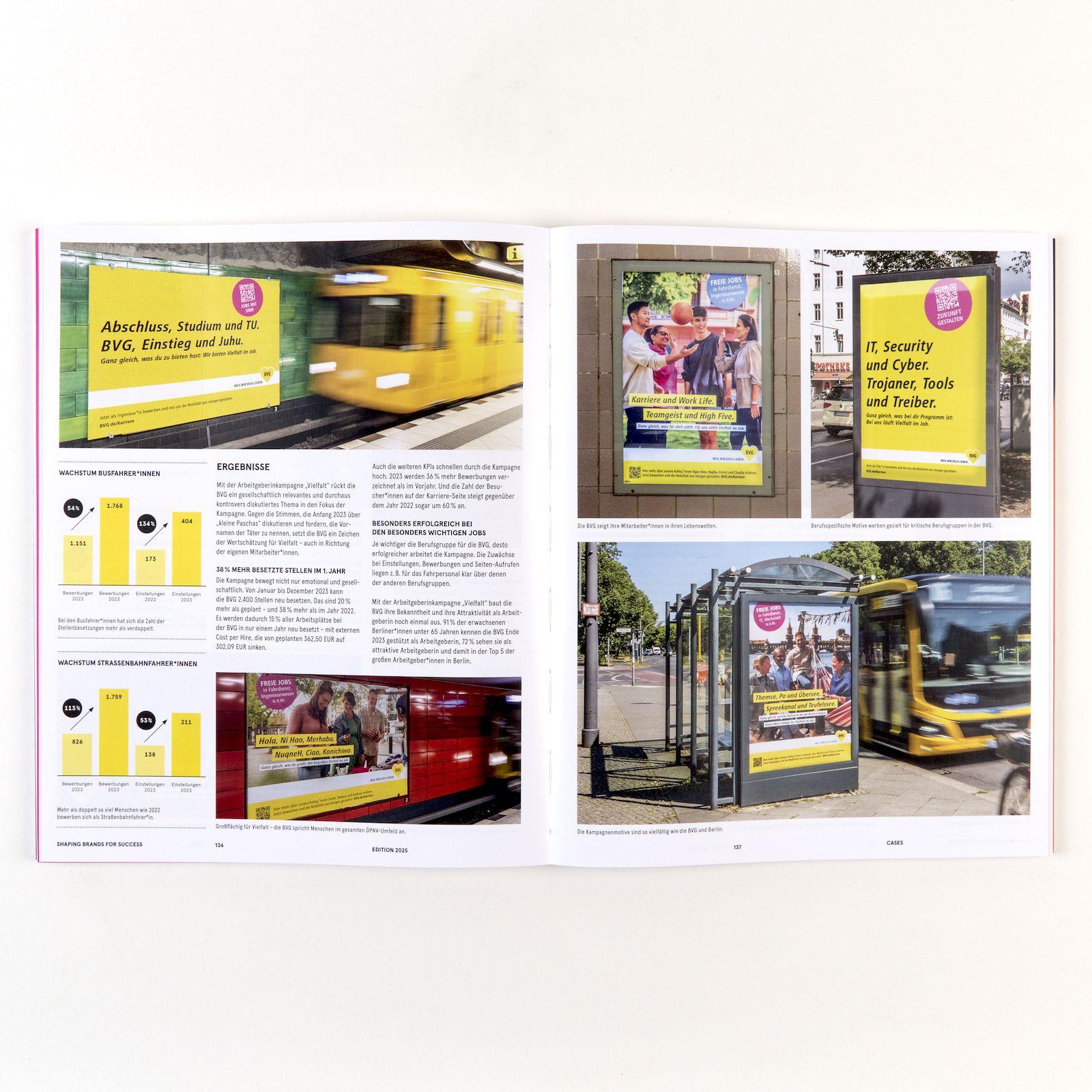 Beispielinhalt (Bild) Shaping Brands for Success