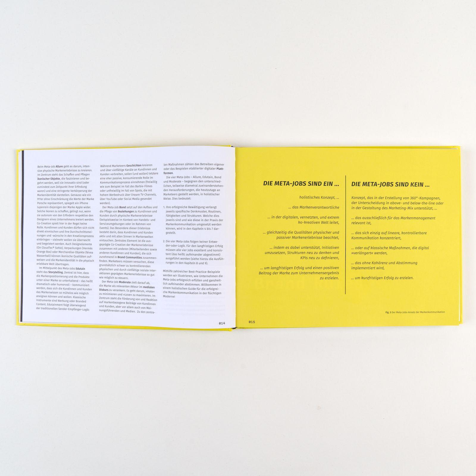 Beispielinhalt (Bild) Holistic Brand Communication