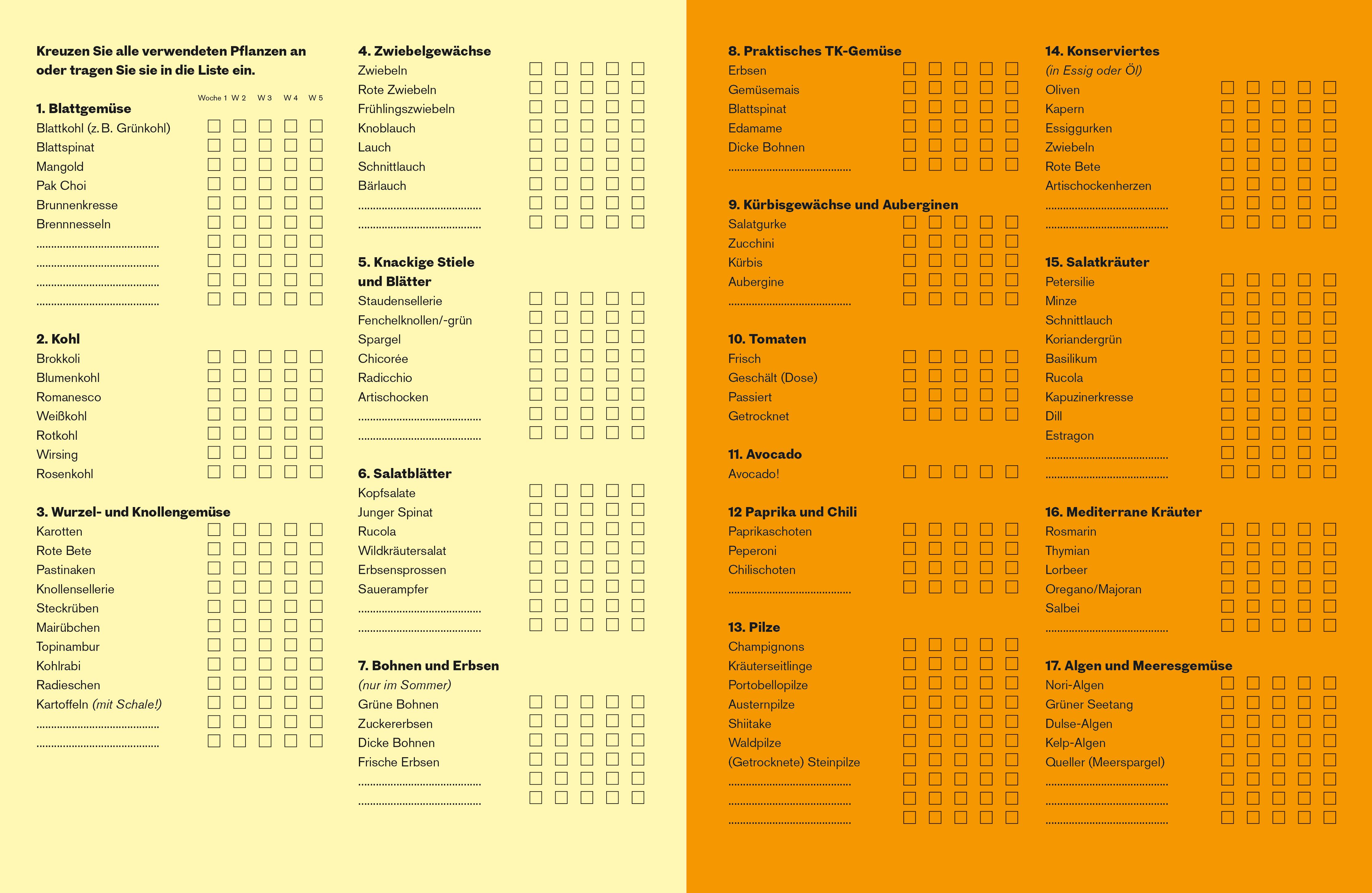 Beispielinhalt (Bild) How to Eat 30 Plants a Week