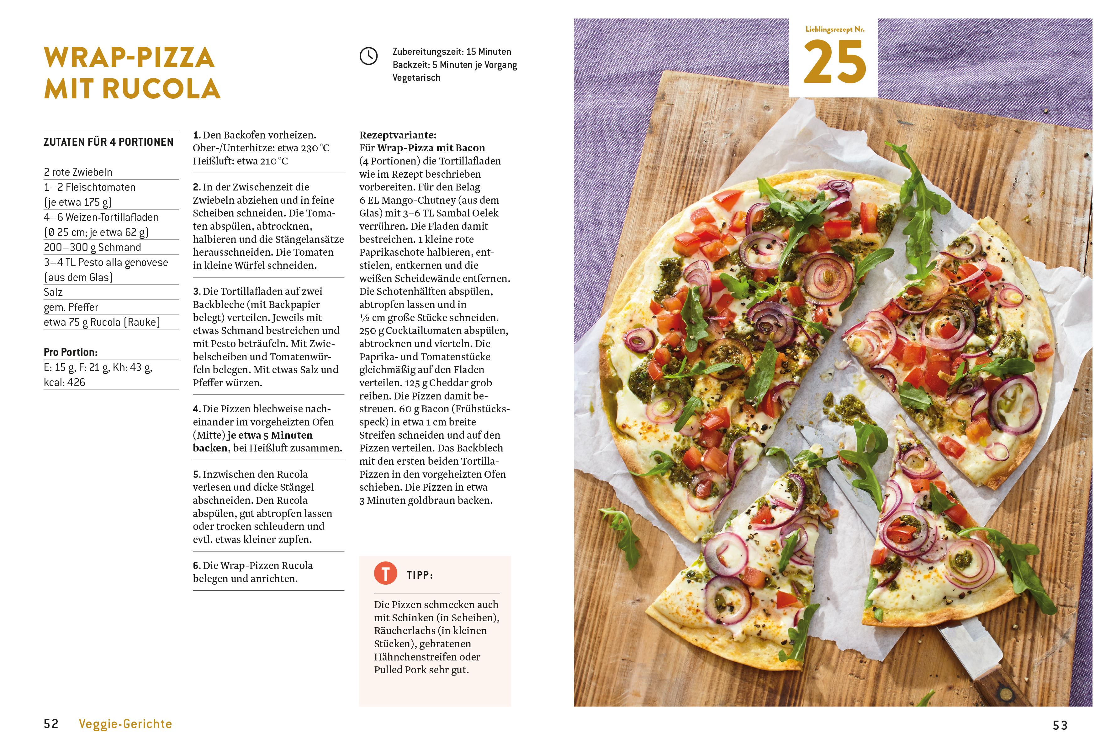 Beispielinhalt (Bild) Meine Lieblingsrezepte: Expressküche