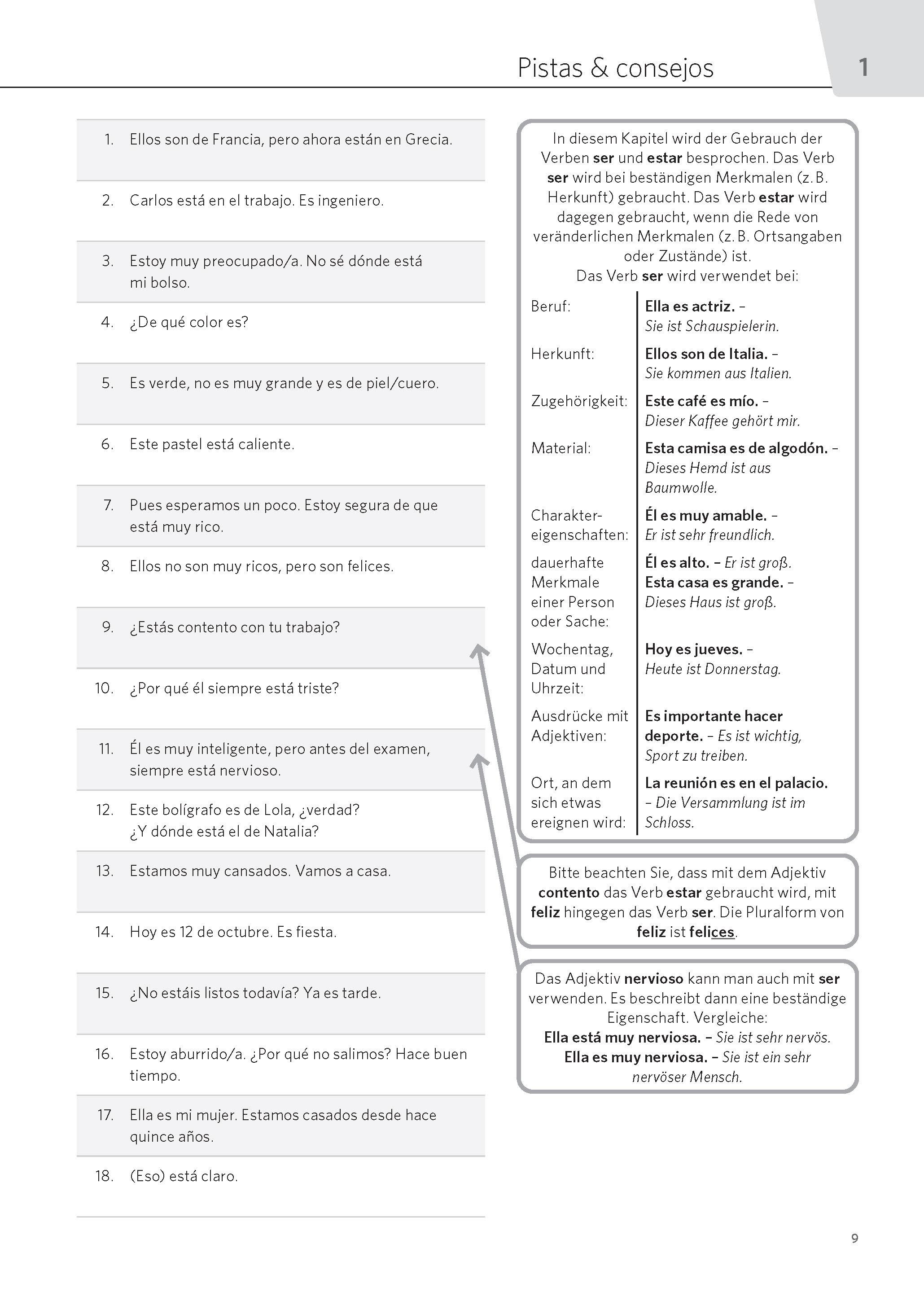 Beispielinhalt (Bild) PONS Satz für Satz Spanisch A2. Grammatik üben mit der Übersetzungsmethode