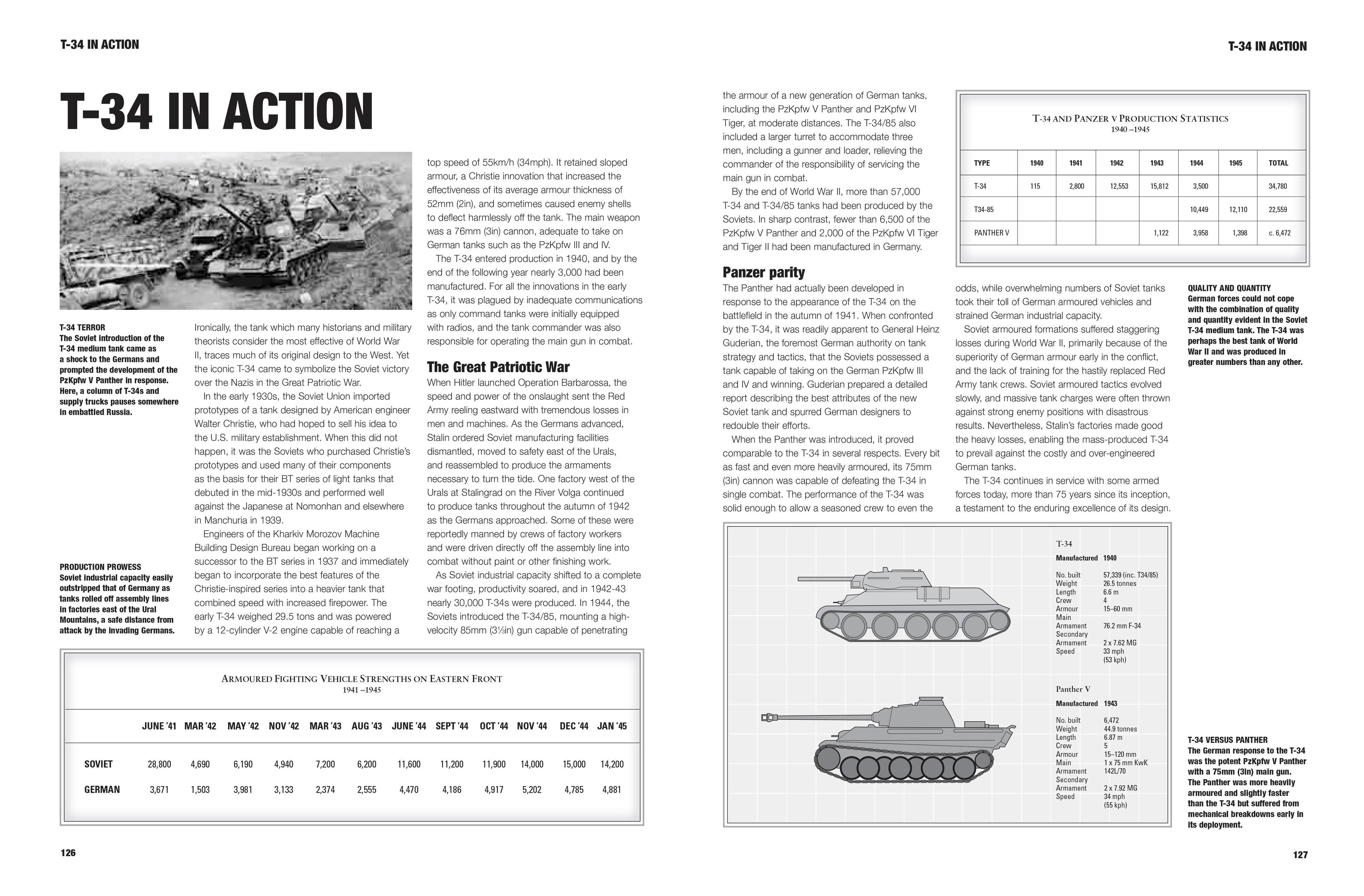 Beispielinhalt (Bild) Tank Warfare Illustrated Atlas