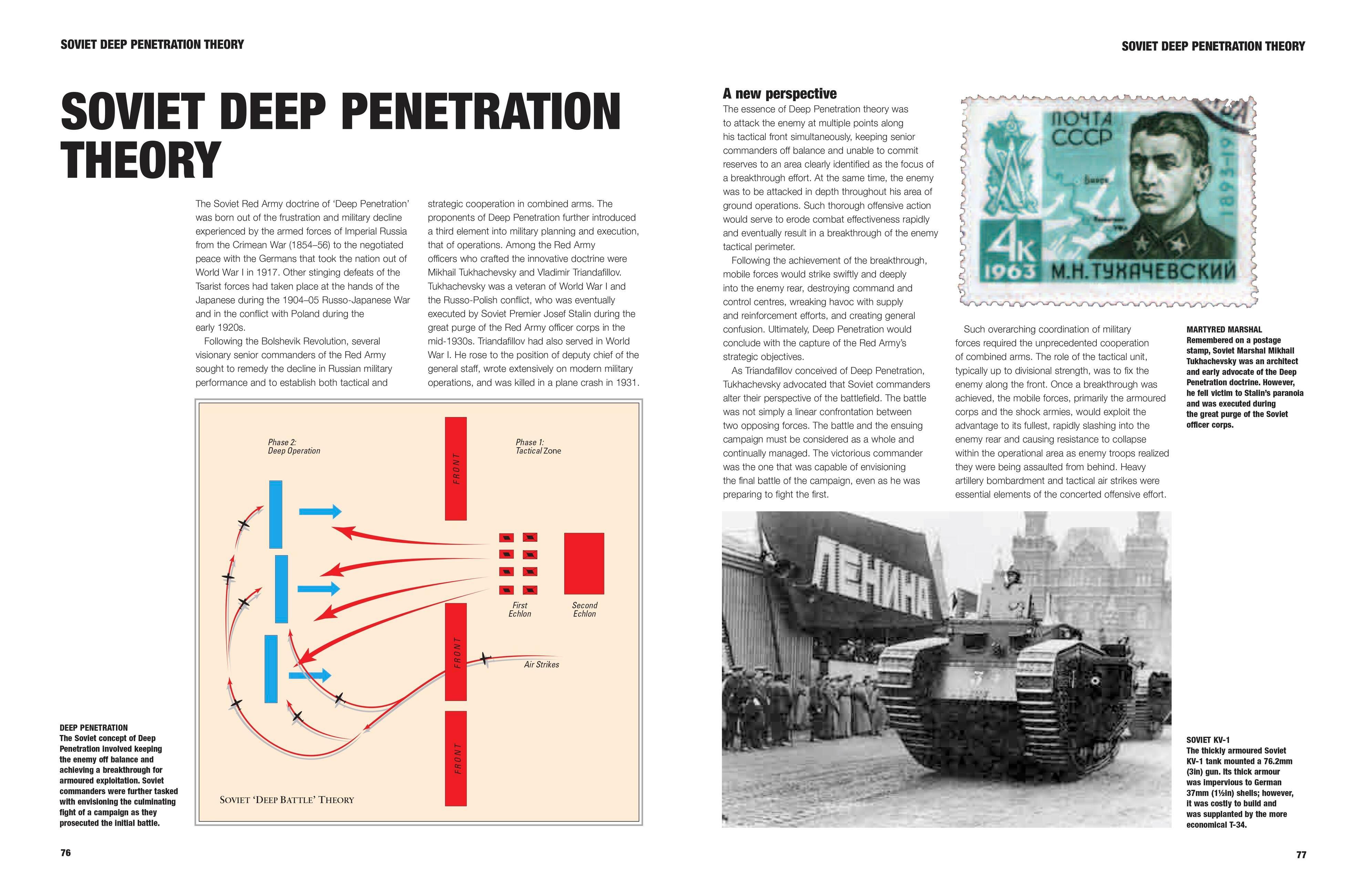 Beispielinhalt (Bild) Tank Warfare Illustrated Atlas