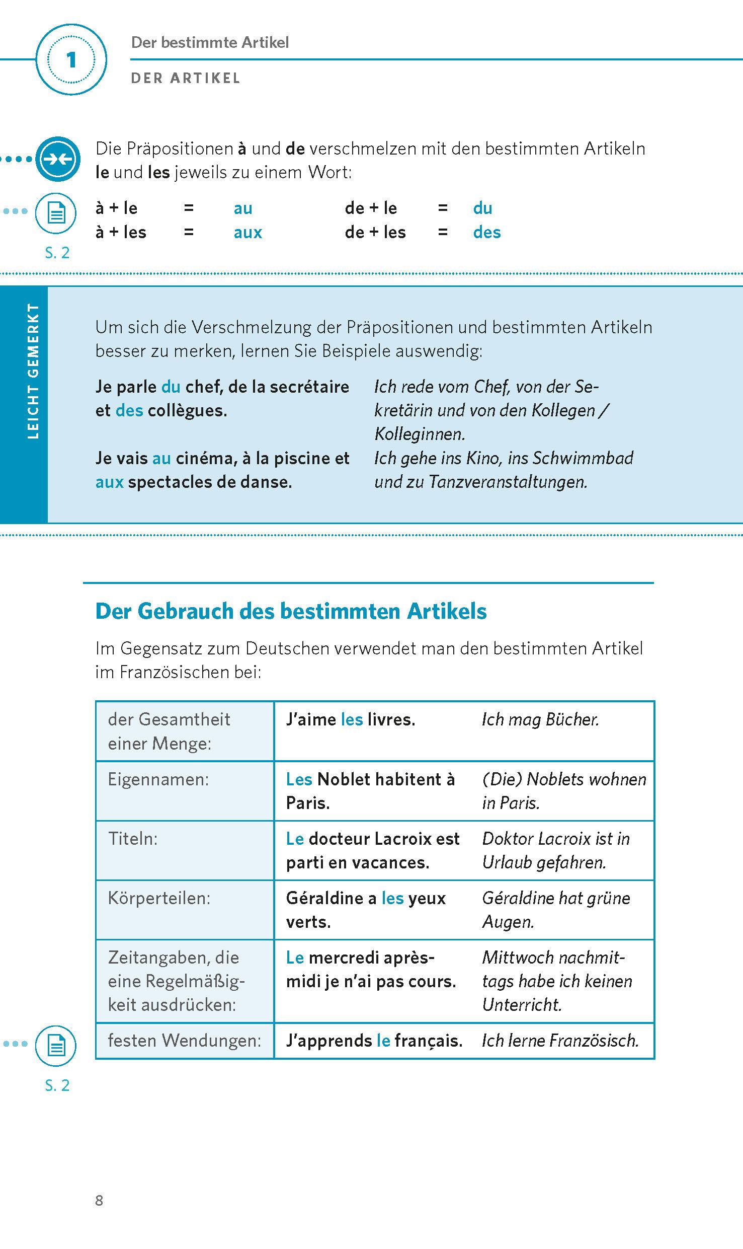 Beispielinhalt (Bild) PONS Grammatik kurz & bündig Französisch