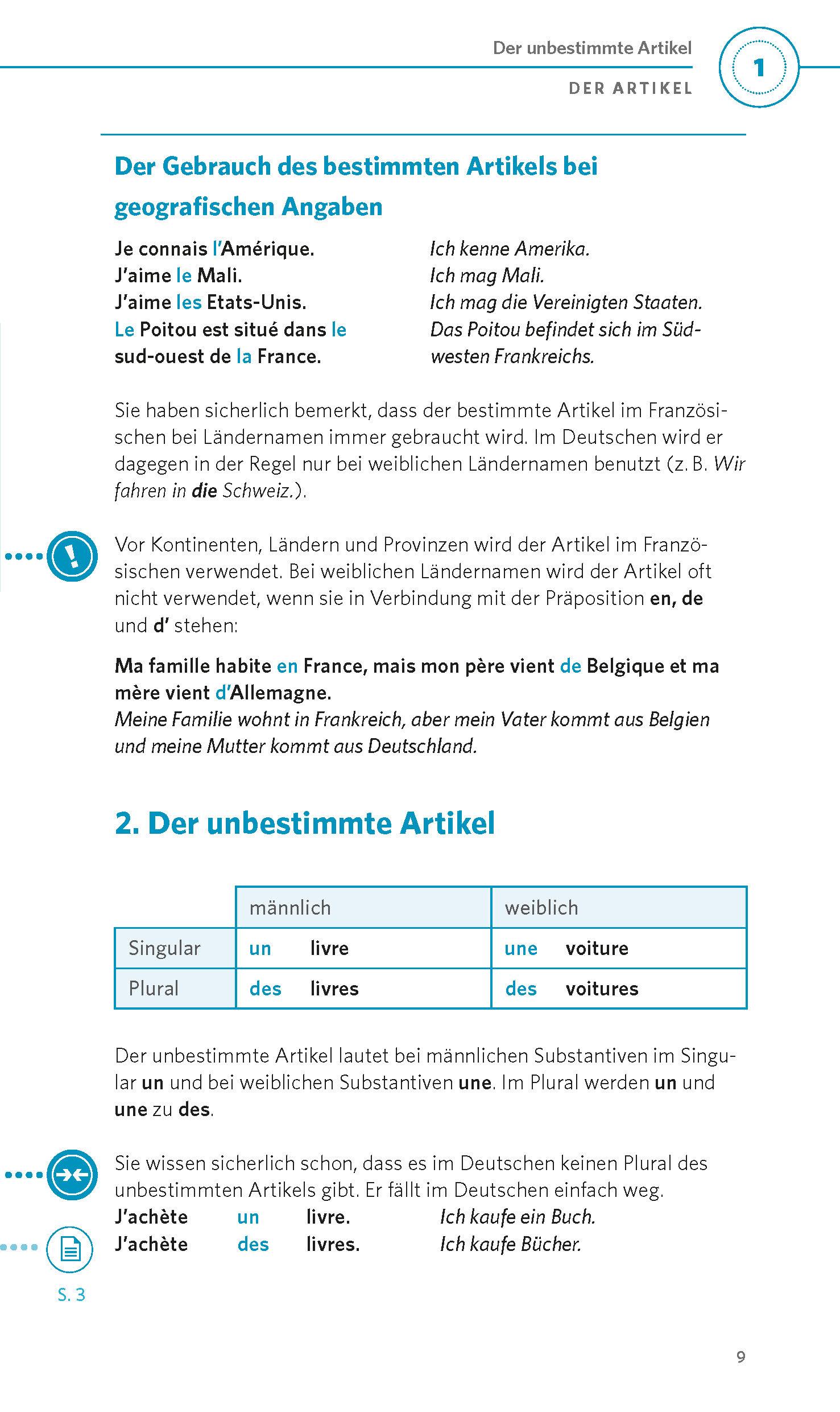 Beispielinhalt (Bild) PONS Grammatik kurz & bündig Französisch