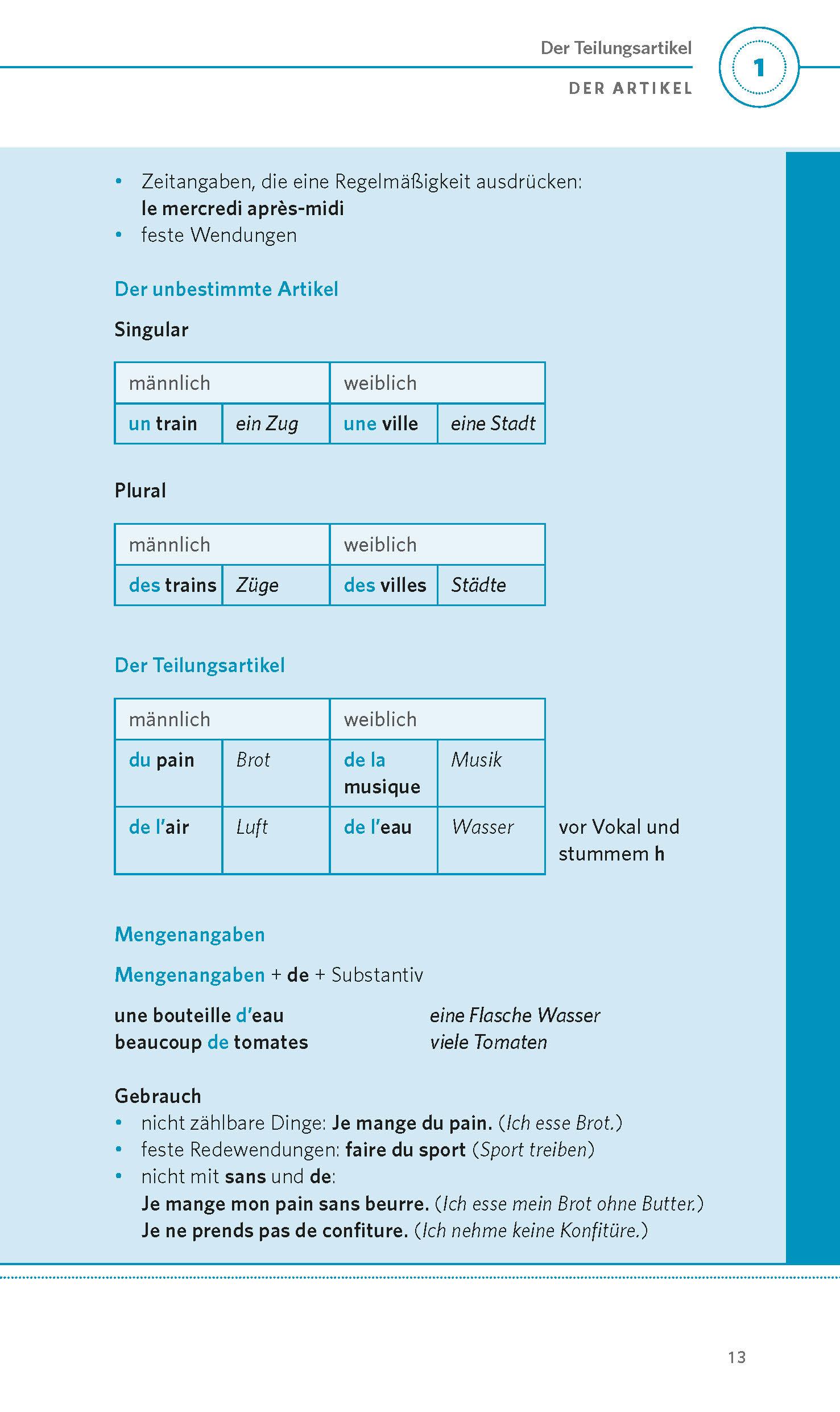 Beispielinhalt (Bild) PONS Grammatik kurz & bündig Französisch