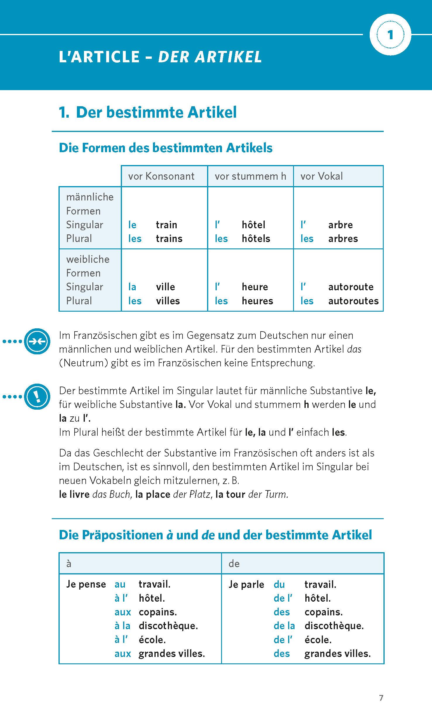Beispielinhalt (Bild) PONS Grammatik kurz & bündig Französisch