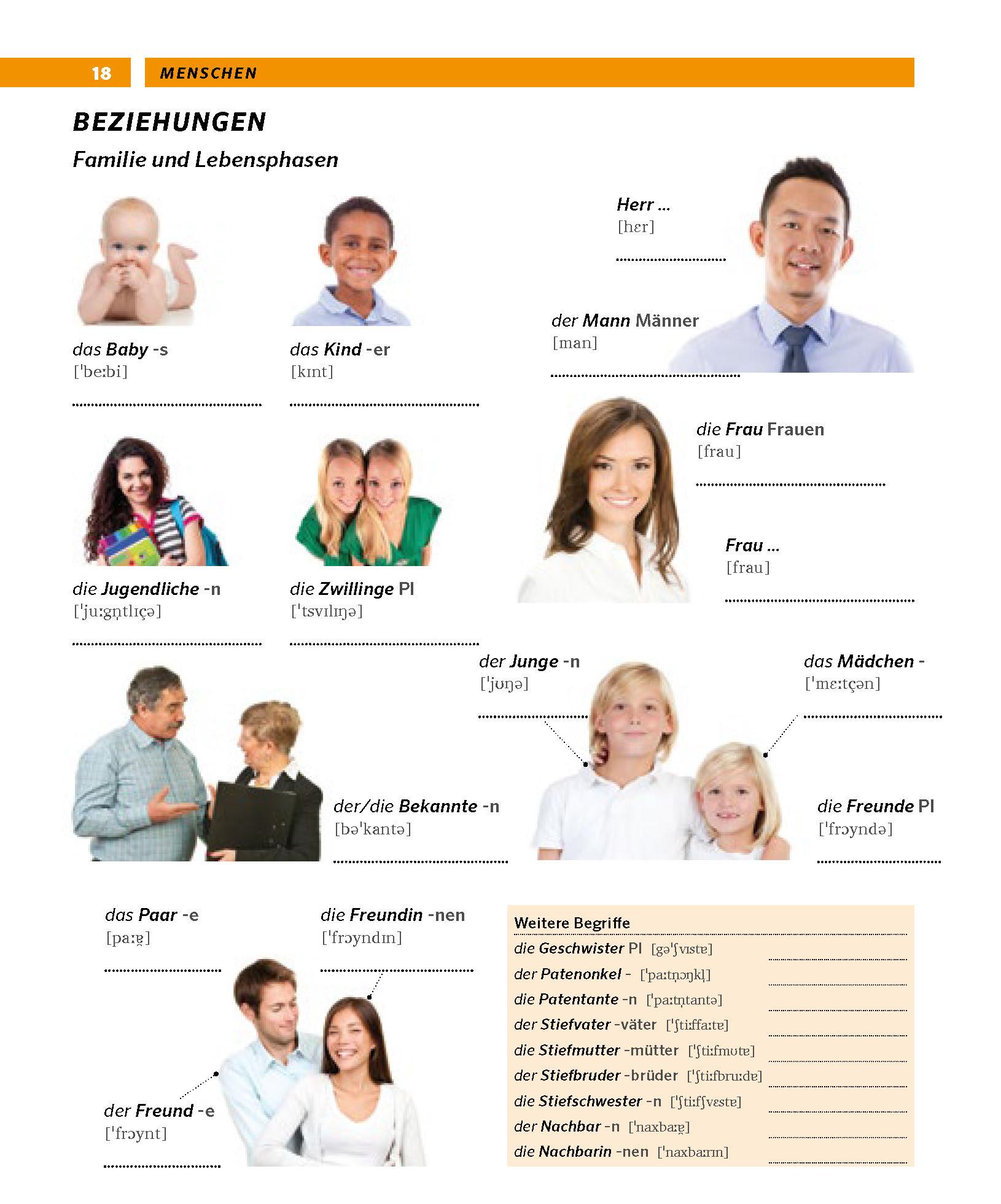Beispielinhalt (Bild) PONS Bildwörterbuch Deutsch als Fremdsprache