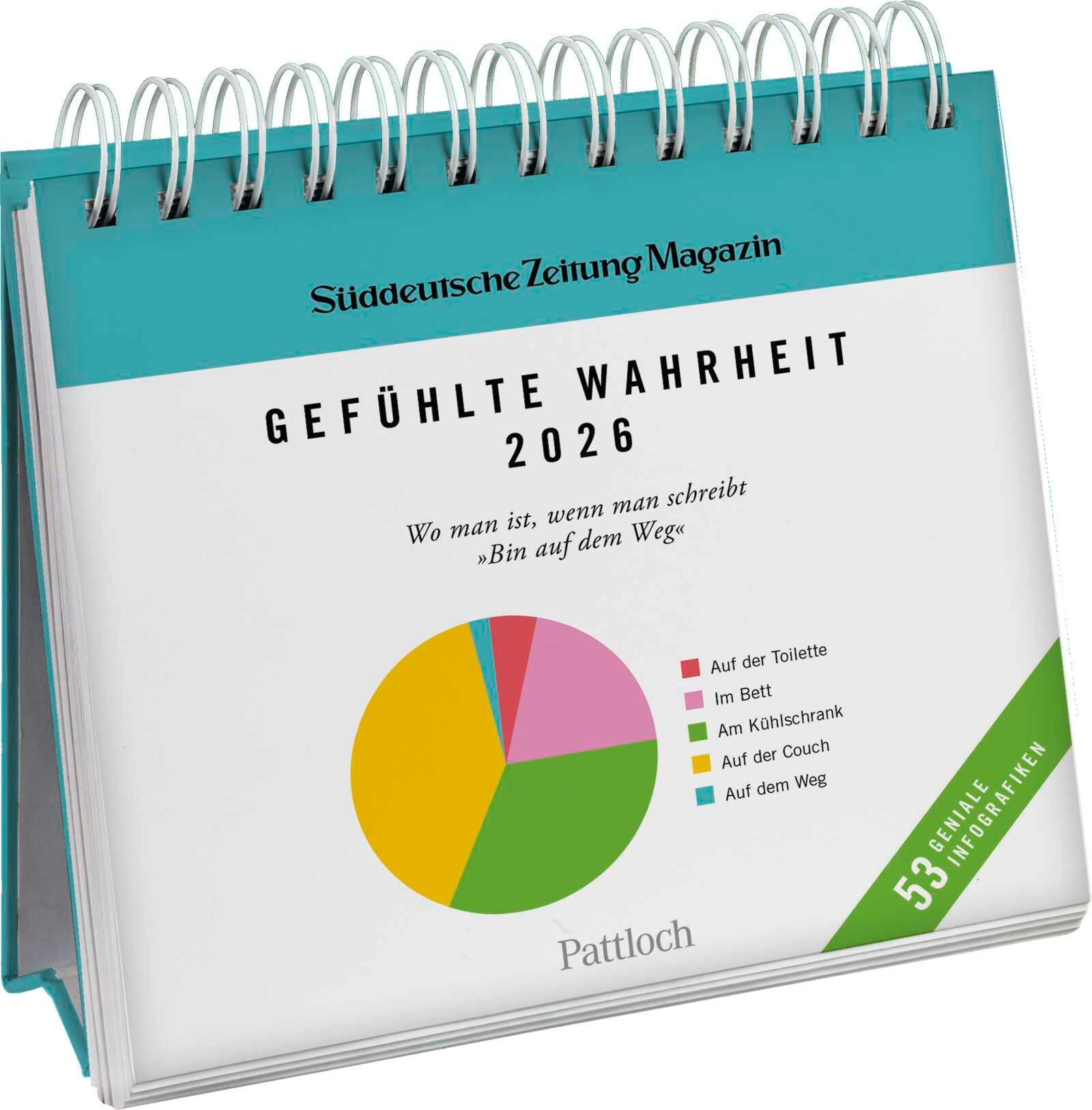 Vorderes Coverbild Postkartenkalender 2026: Gefühlte Wahrheit