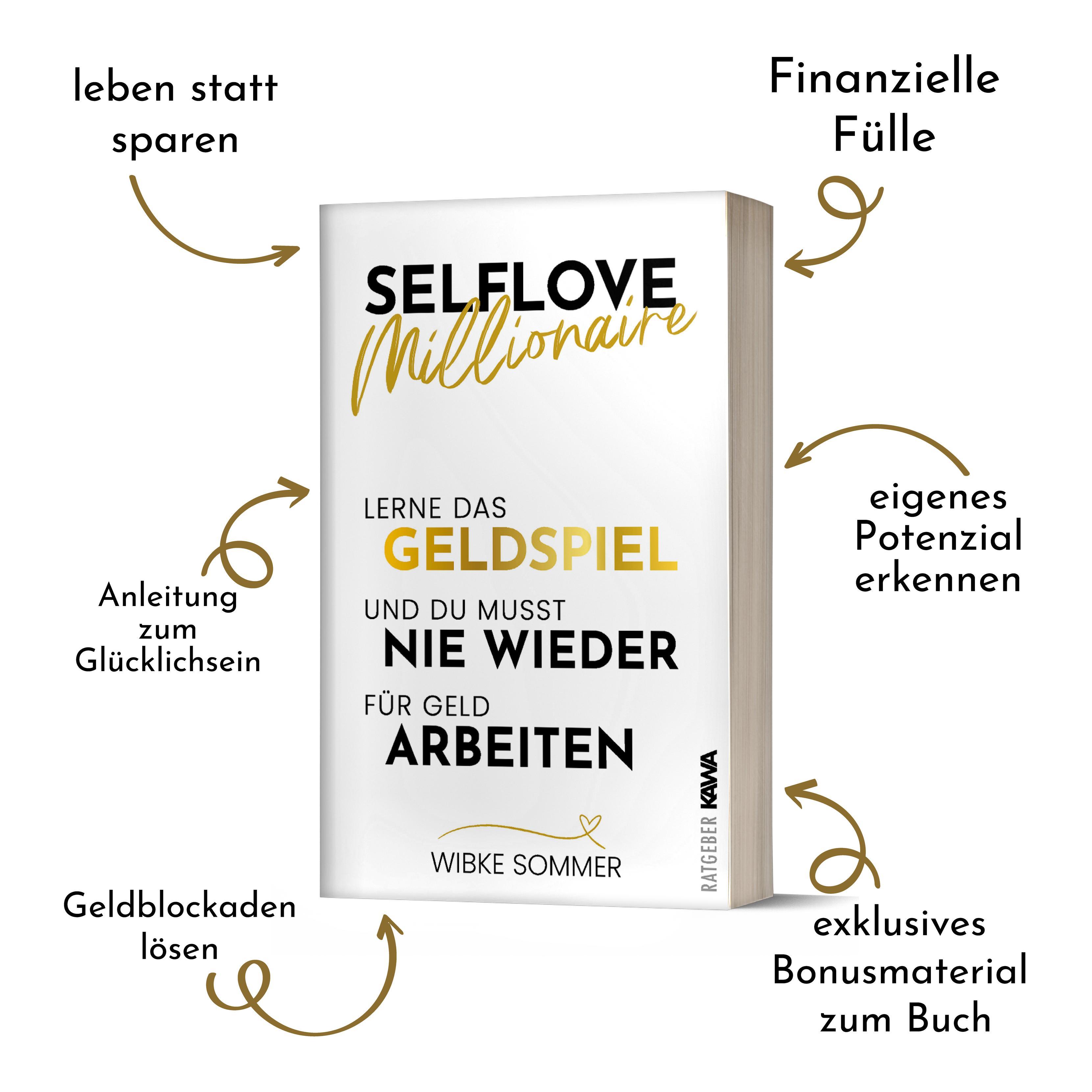 Beispielinhalt (Bild) Selflove Millionaire
