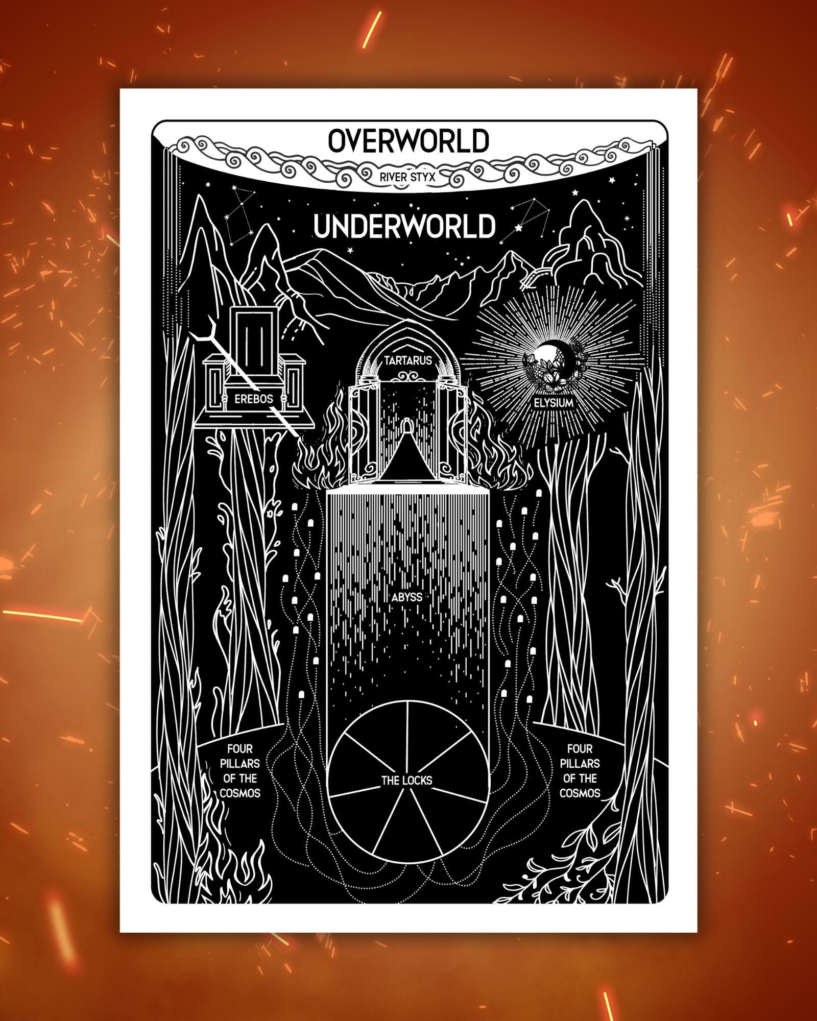 Beispielinhalt (Bild) The Things Gods Break