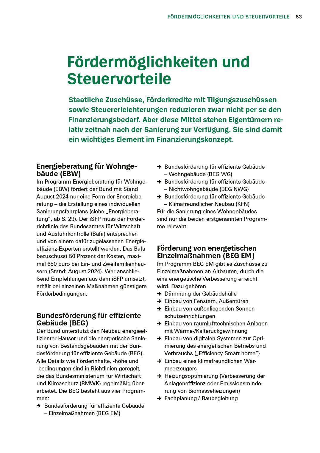 Beispielinhalt (Bild) Das Sanierungs-Set