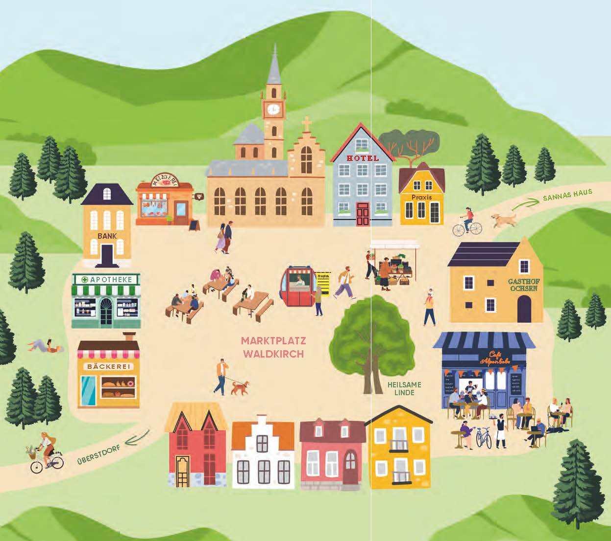 Beispielinhalt (Bild) Traummomente in der Bergpraxis