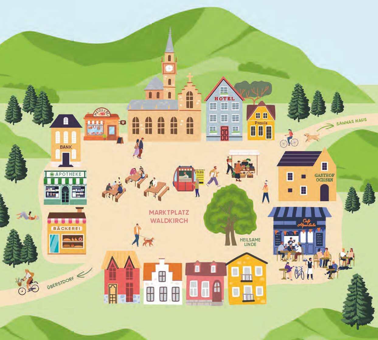 Beispielinhalt (Bild) Herzklopfen in der Bergpraxis