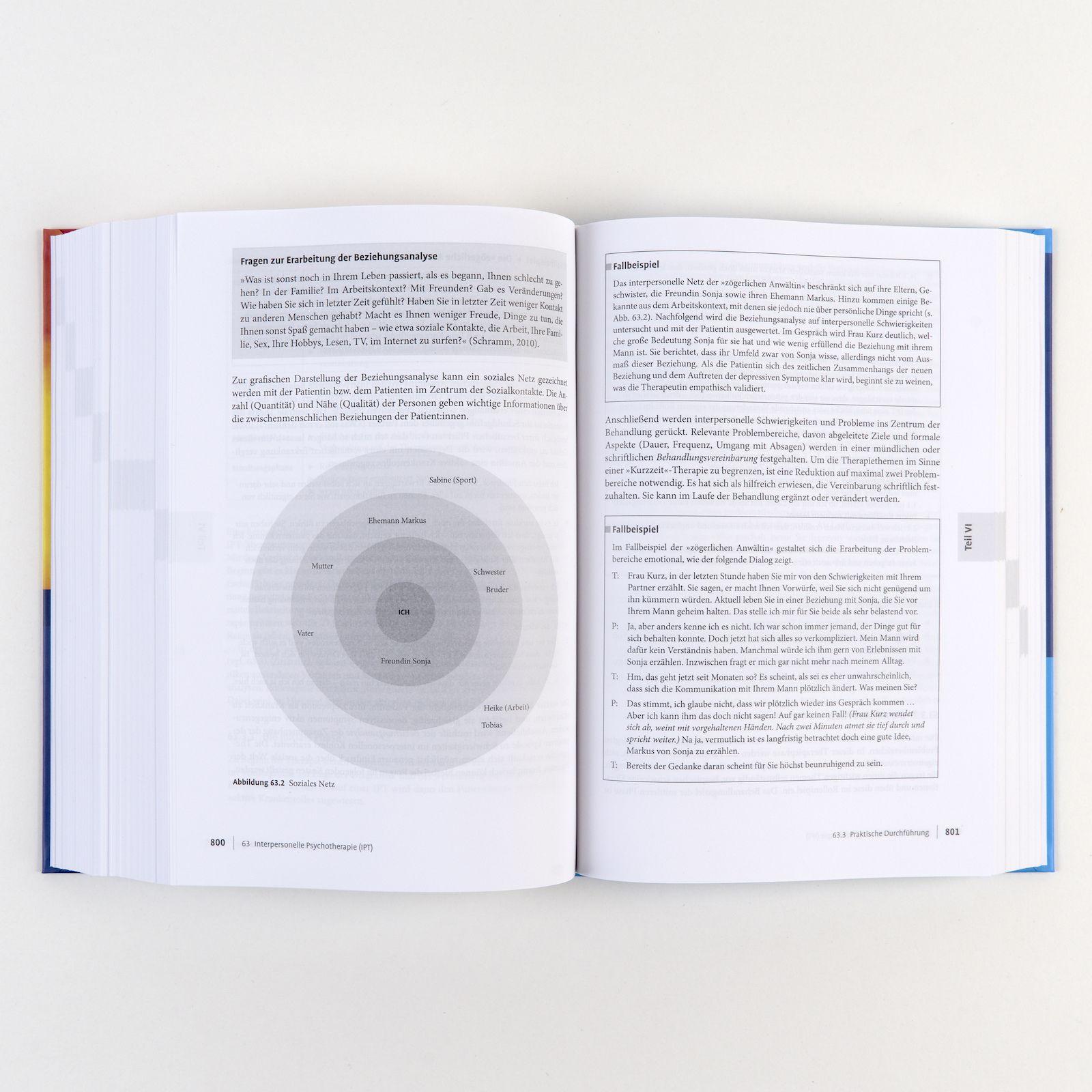 Beispielinhalt (Bild) Verhaltenstherapie in der Praxis