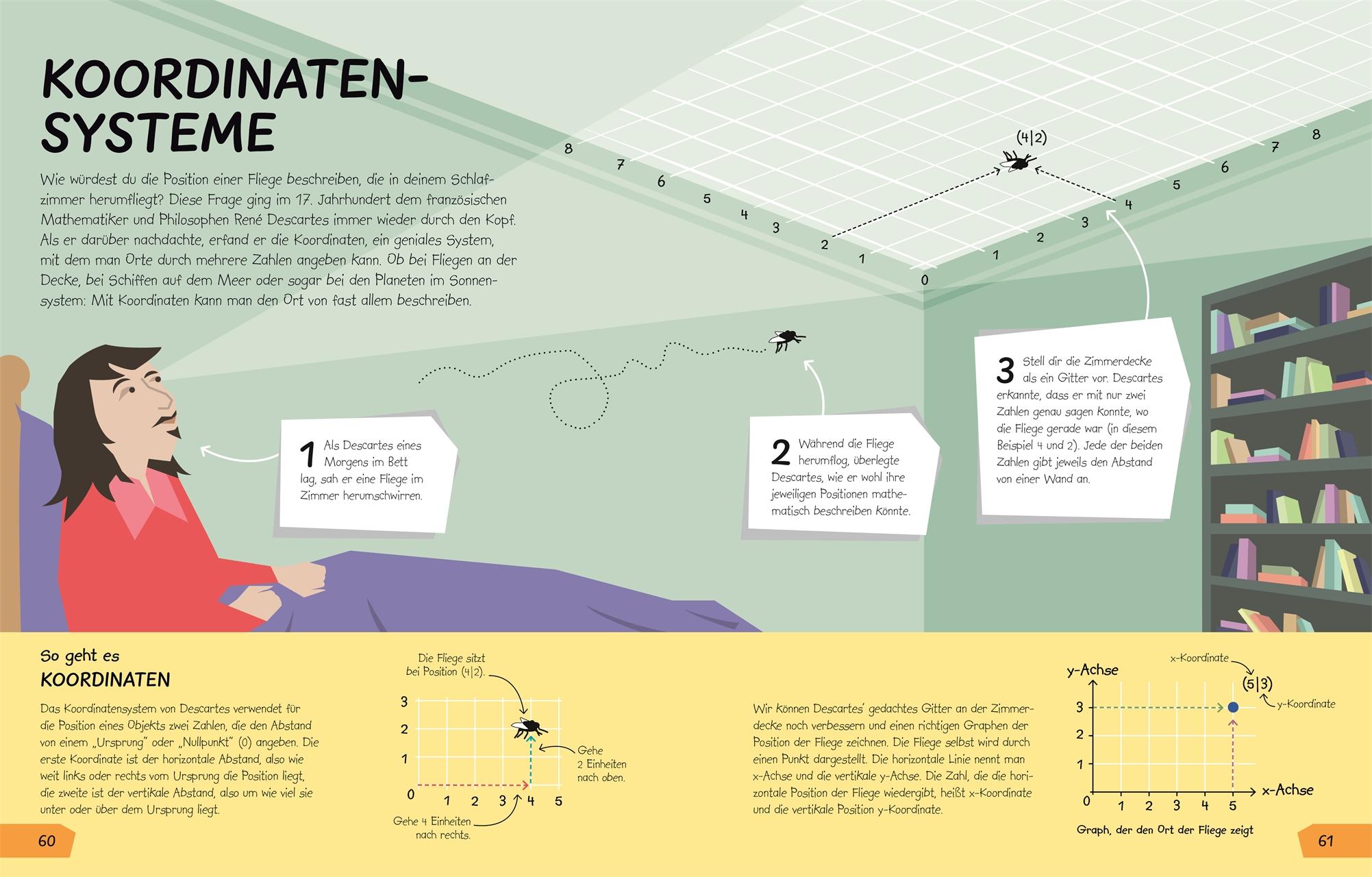 Beispielinhalt (Bild) Wozu eigentlich Mathe?